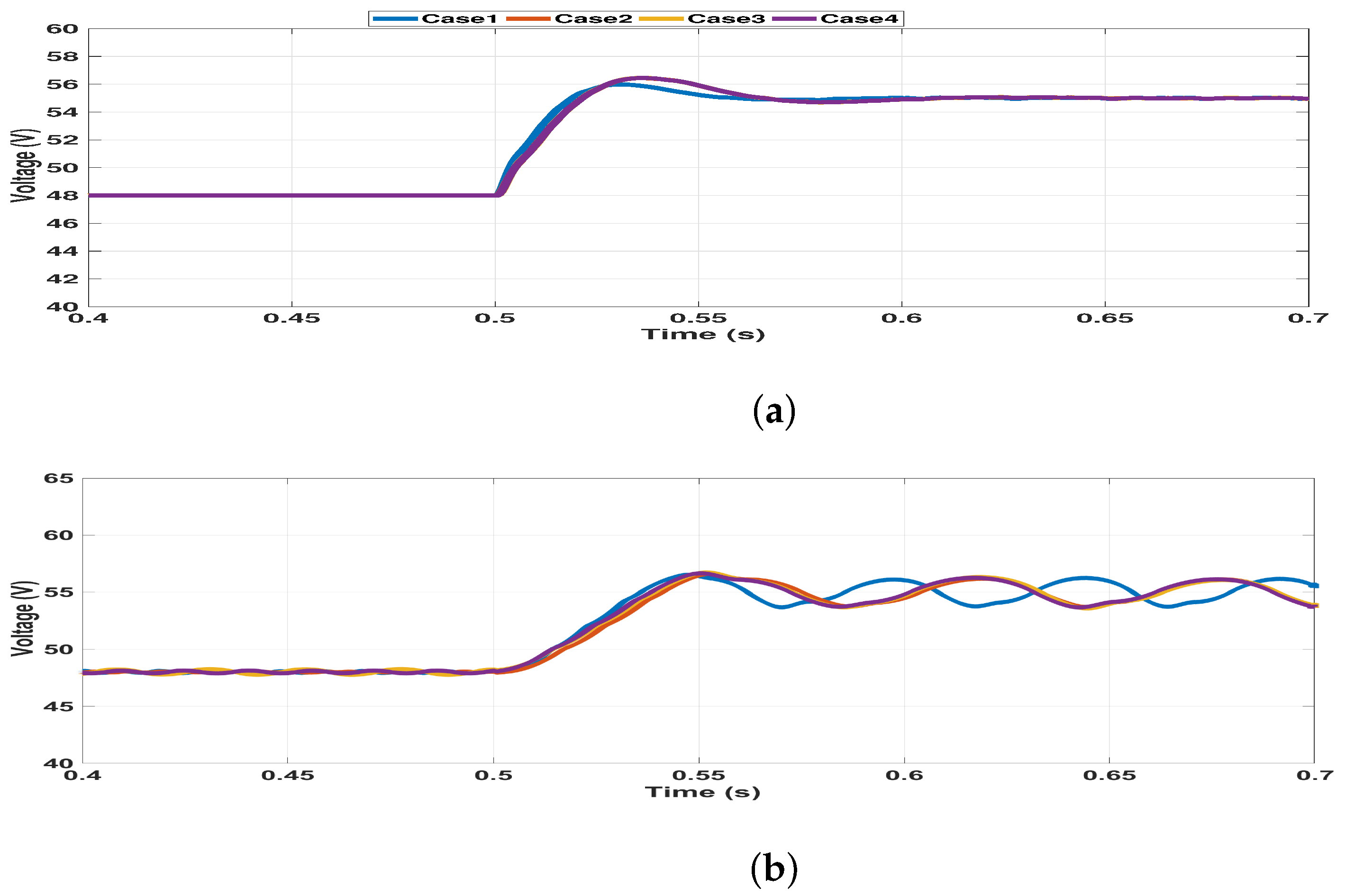 Applsci 14 09895 g004a