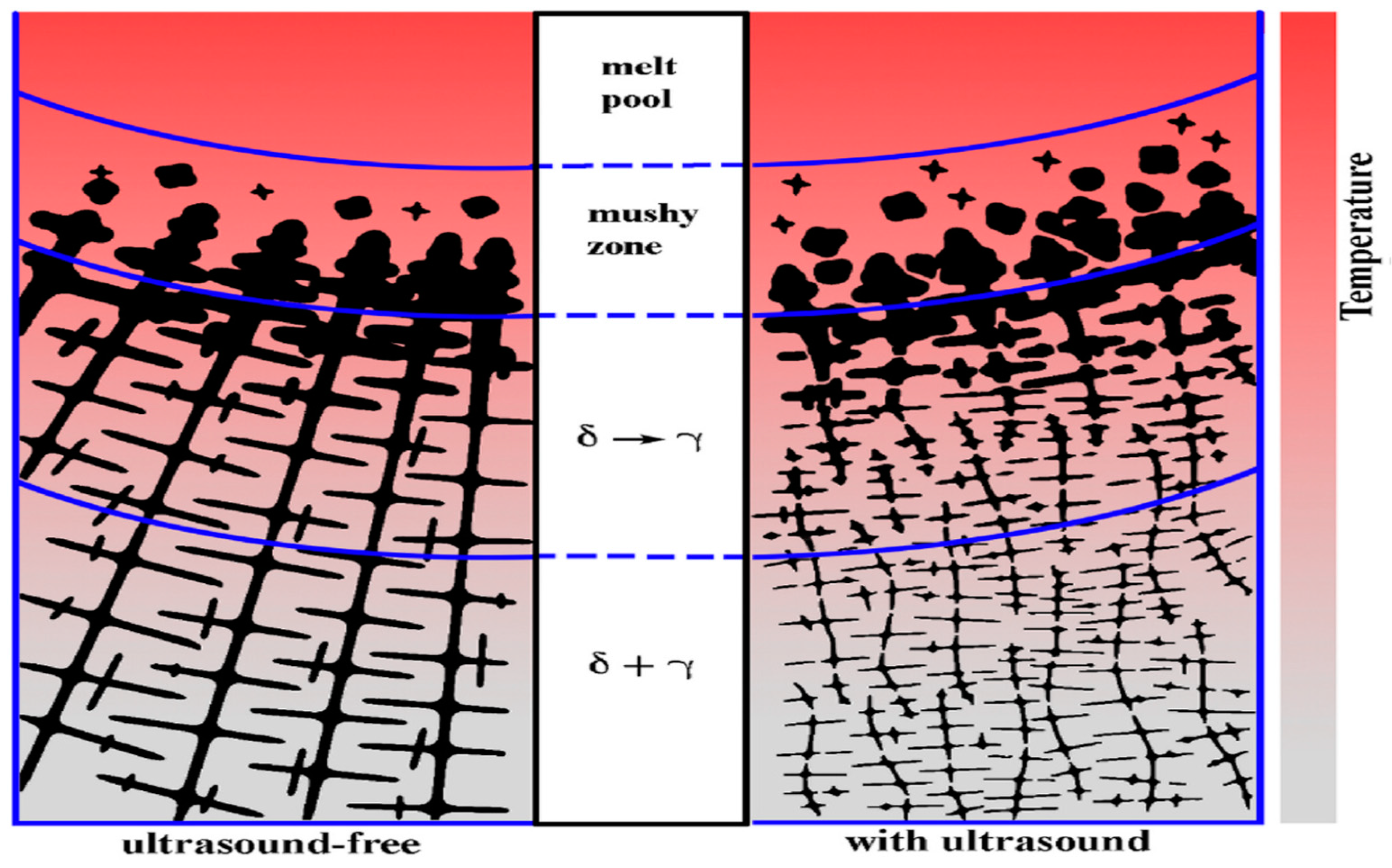 Applsci 14 09921 g006