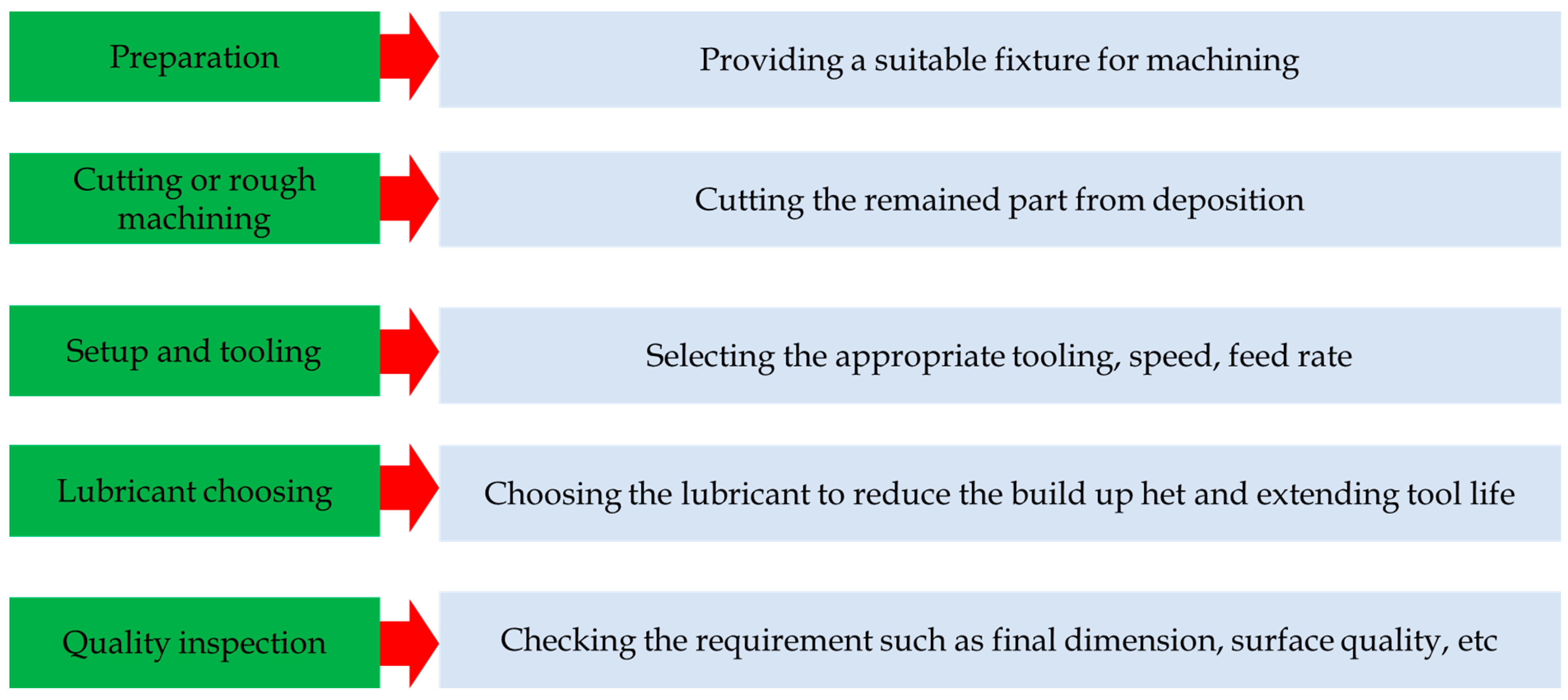 Applsci 14 09921 g015