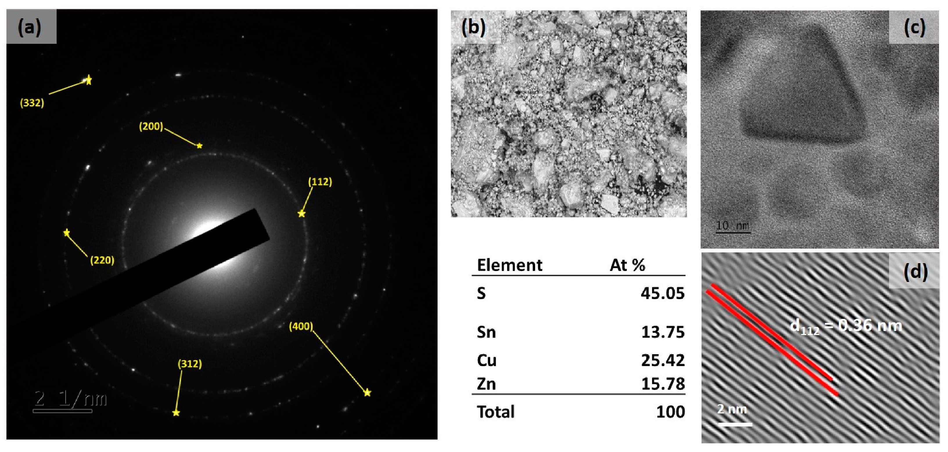 Applsci 14 09923 g003