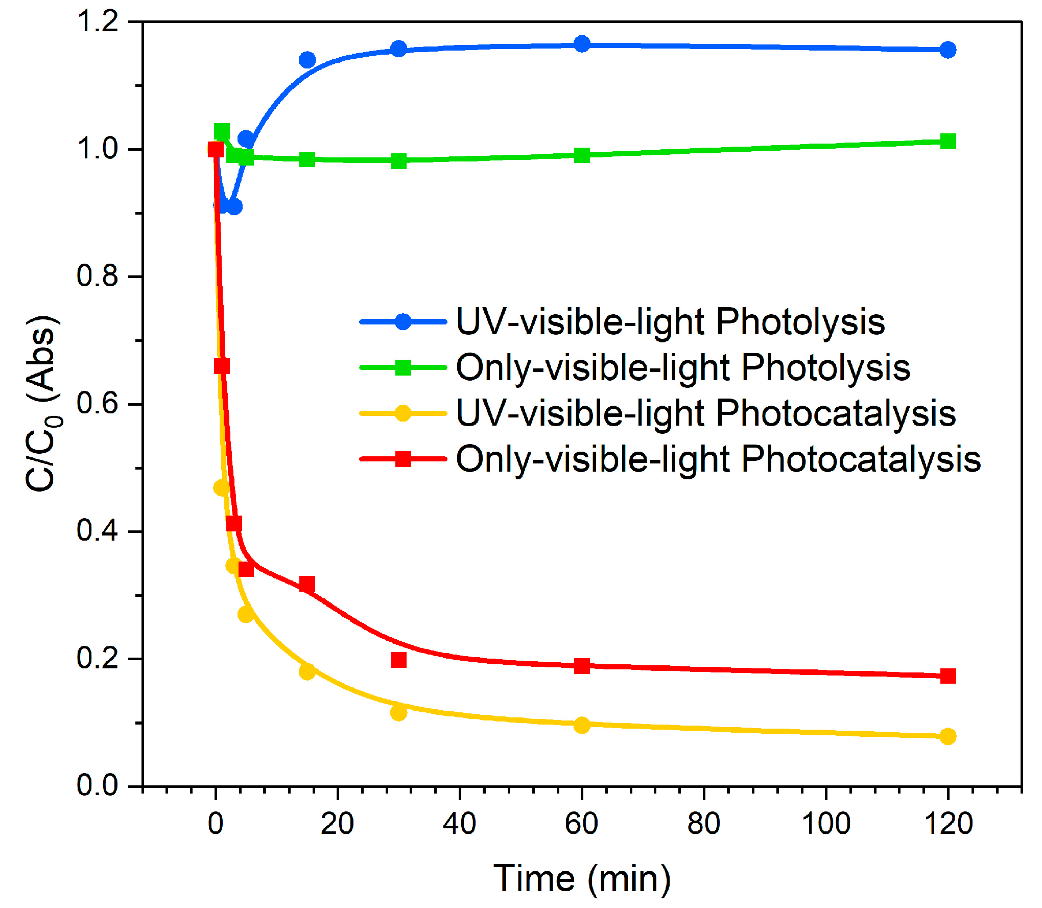 Applsci 14 09923 g008