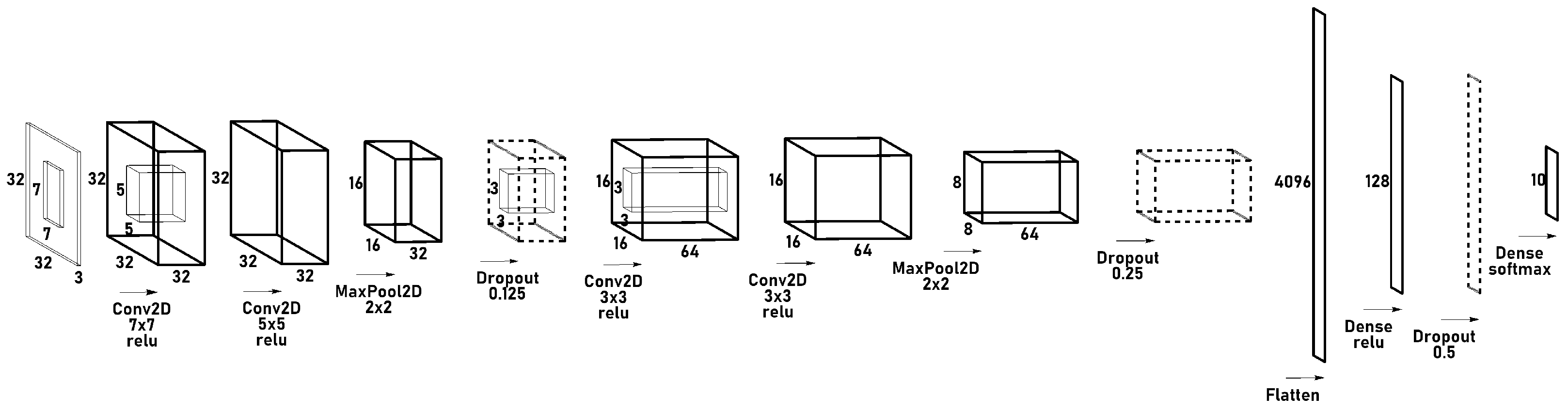 Applsci 14 09972 g002