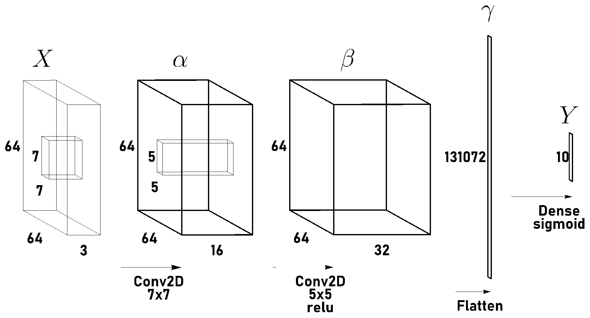 Applsci 14 09972 g003