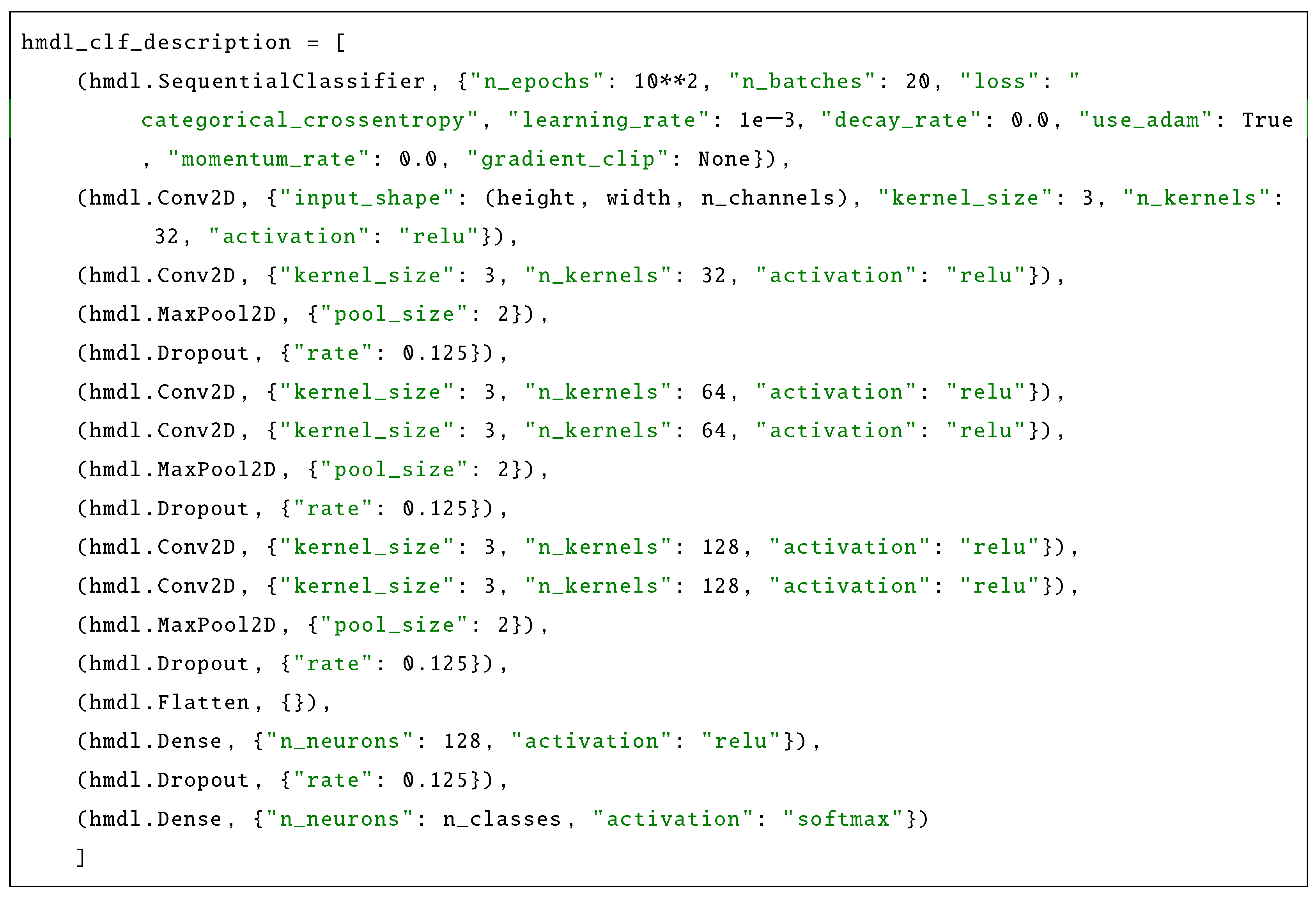Applsci 14 09972 g029
