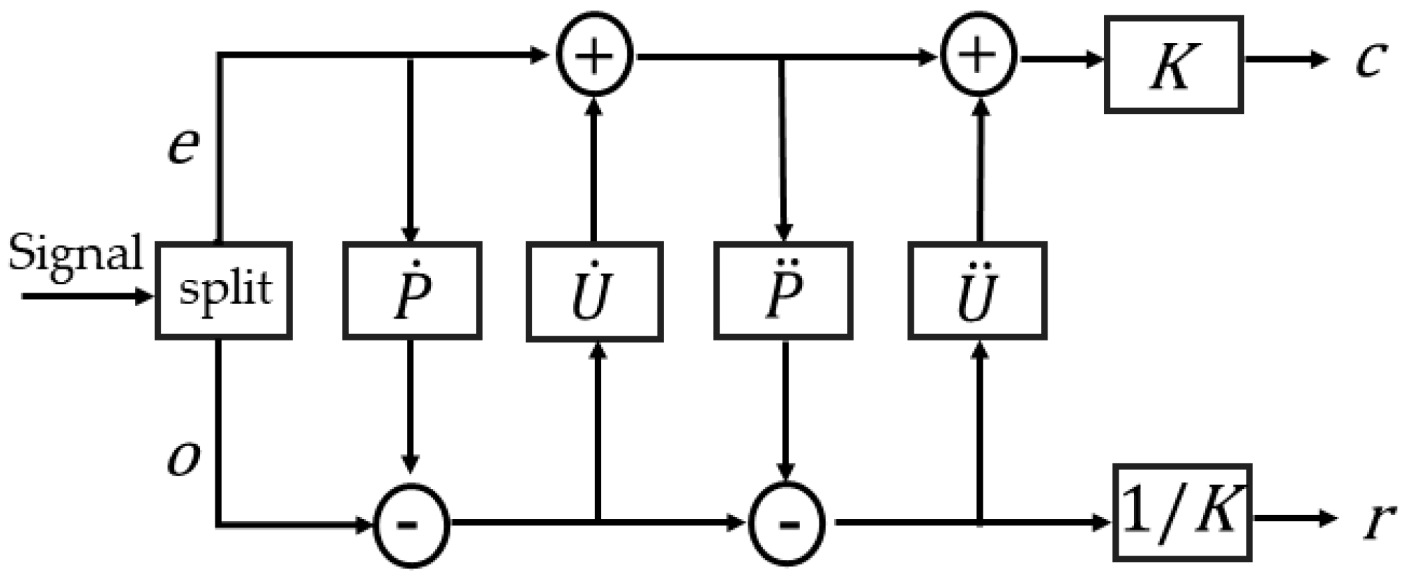 Applsci 14 09973 g001 Applsci 14 09973 g001