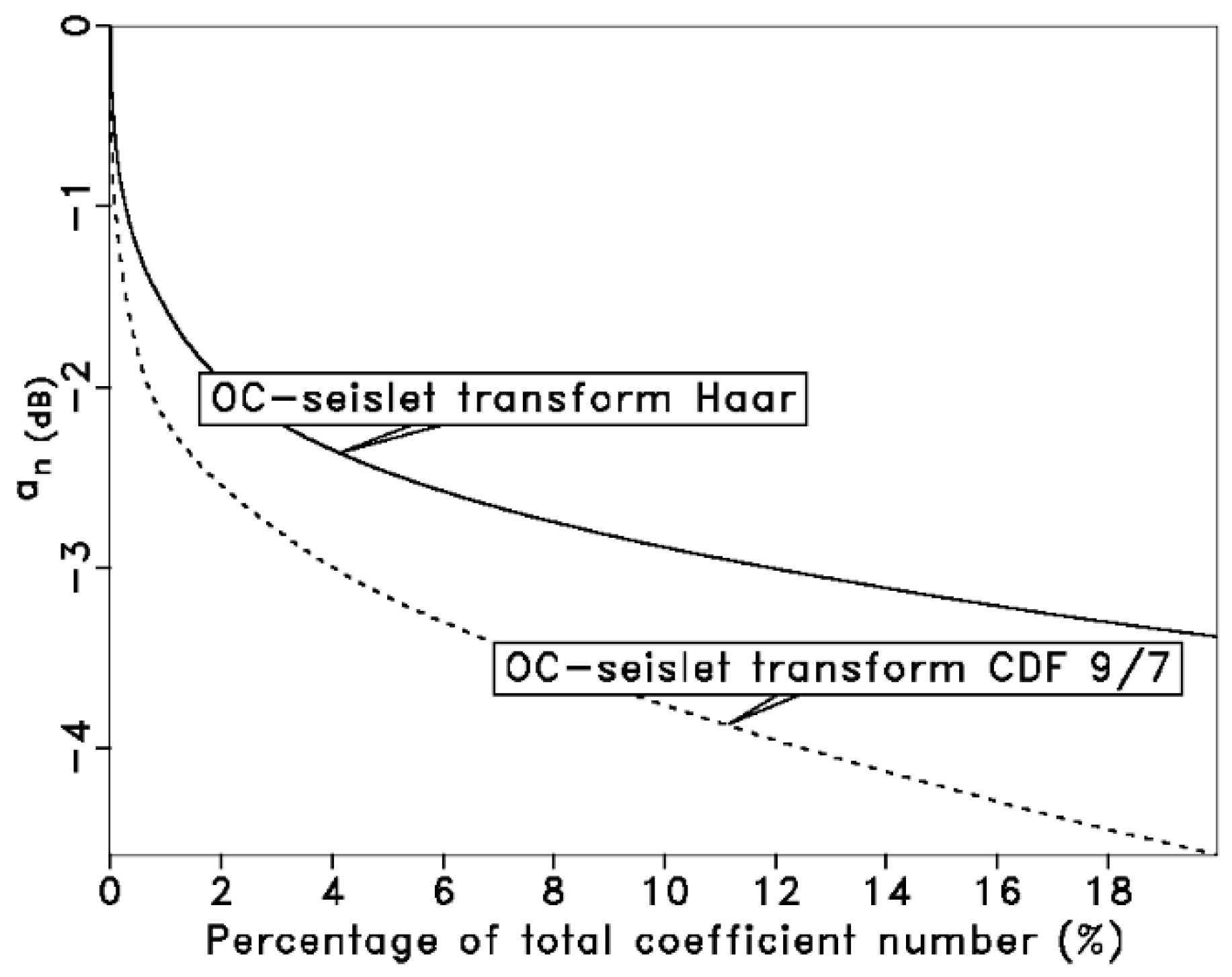 Applsci 14 09973 g006 Applsci 14 09973 g006