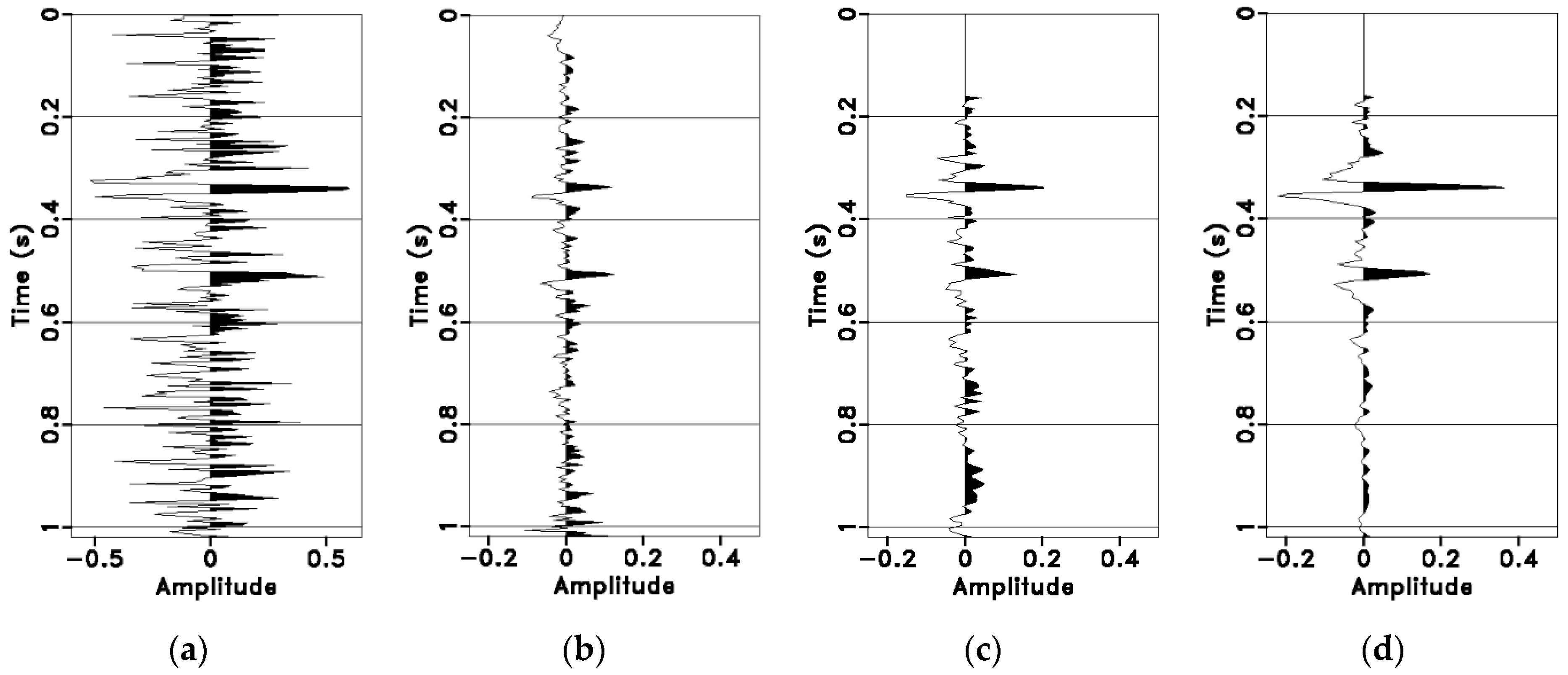 Applsci 14 09973 g010 Applsci 14 09973 g010