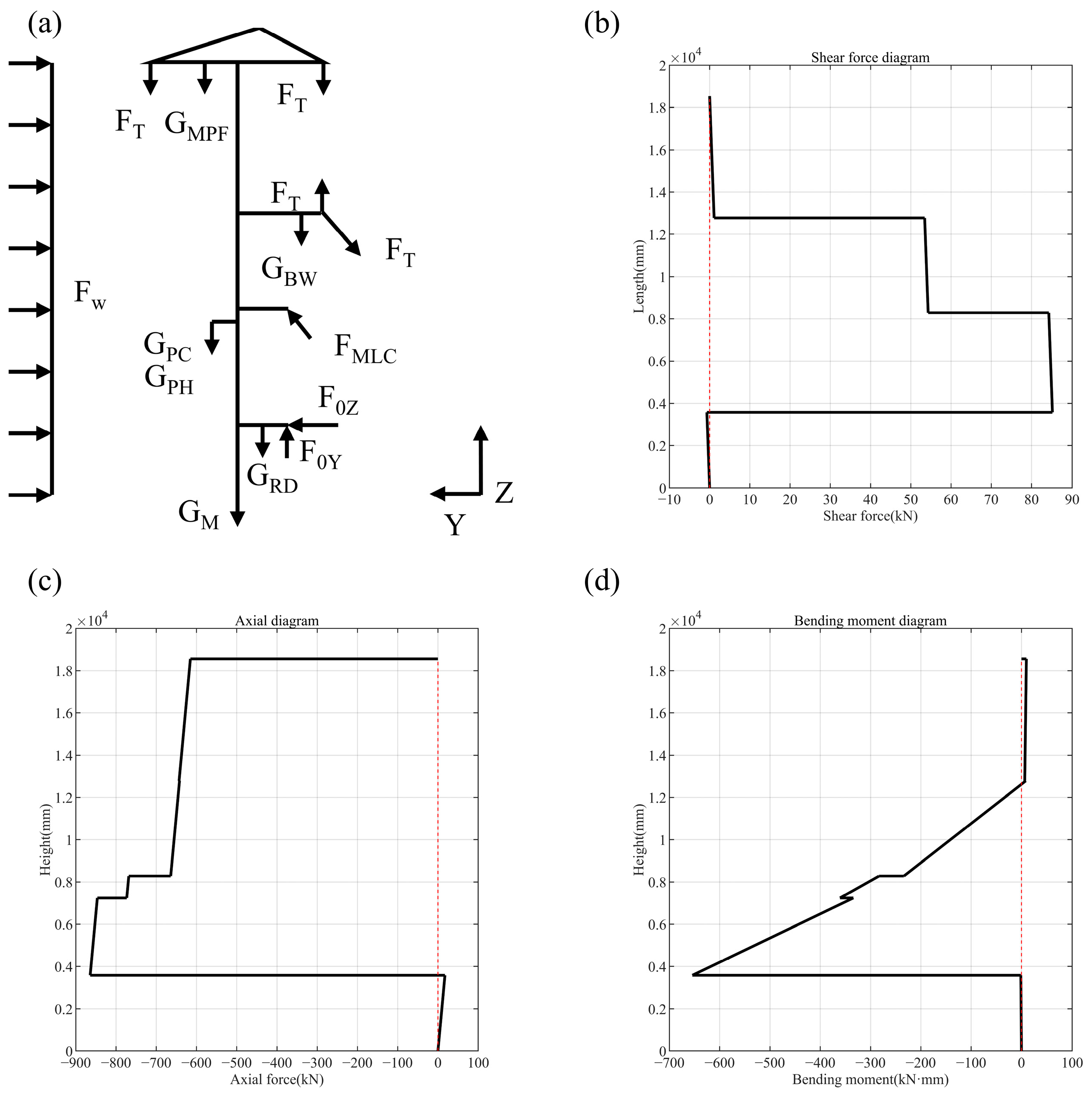 Applsci 14 10040 g008