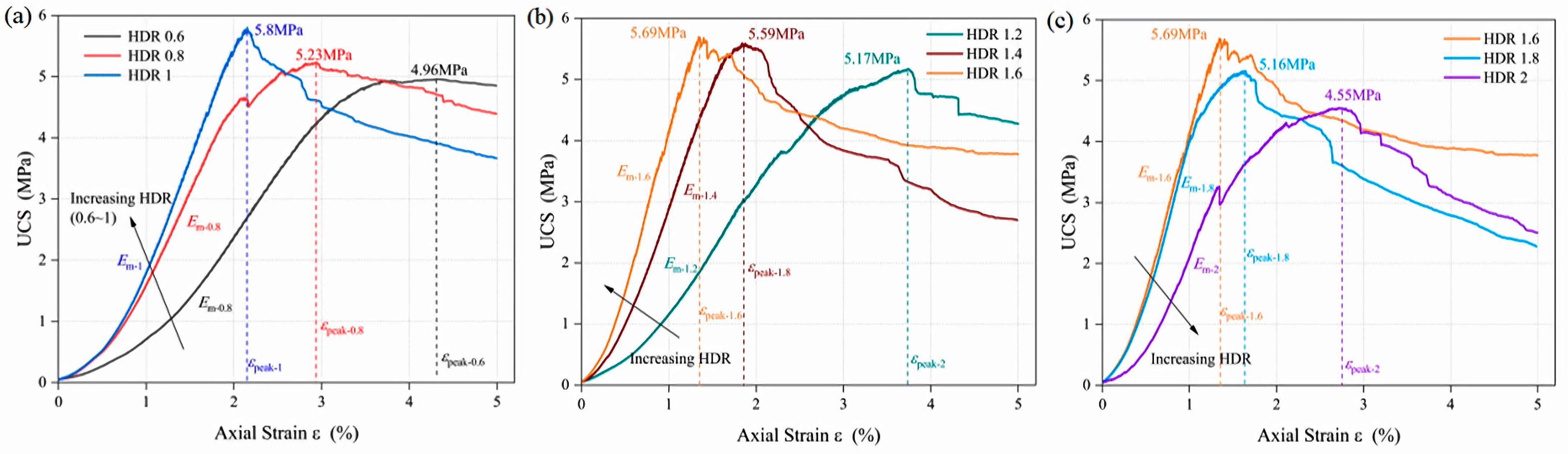 Applsci 14 10049 g005