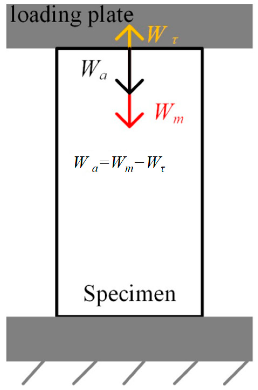 Applsci 14 10049 g015