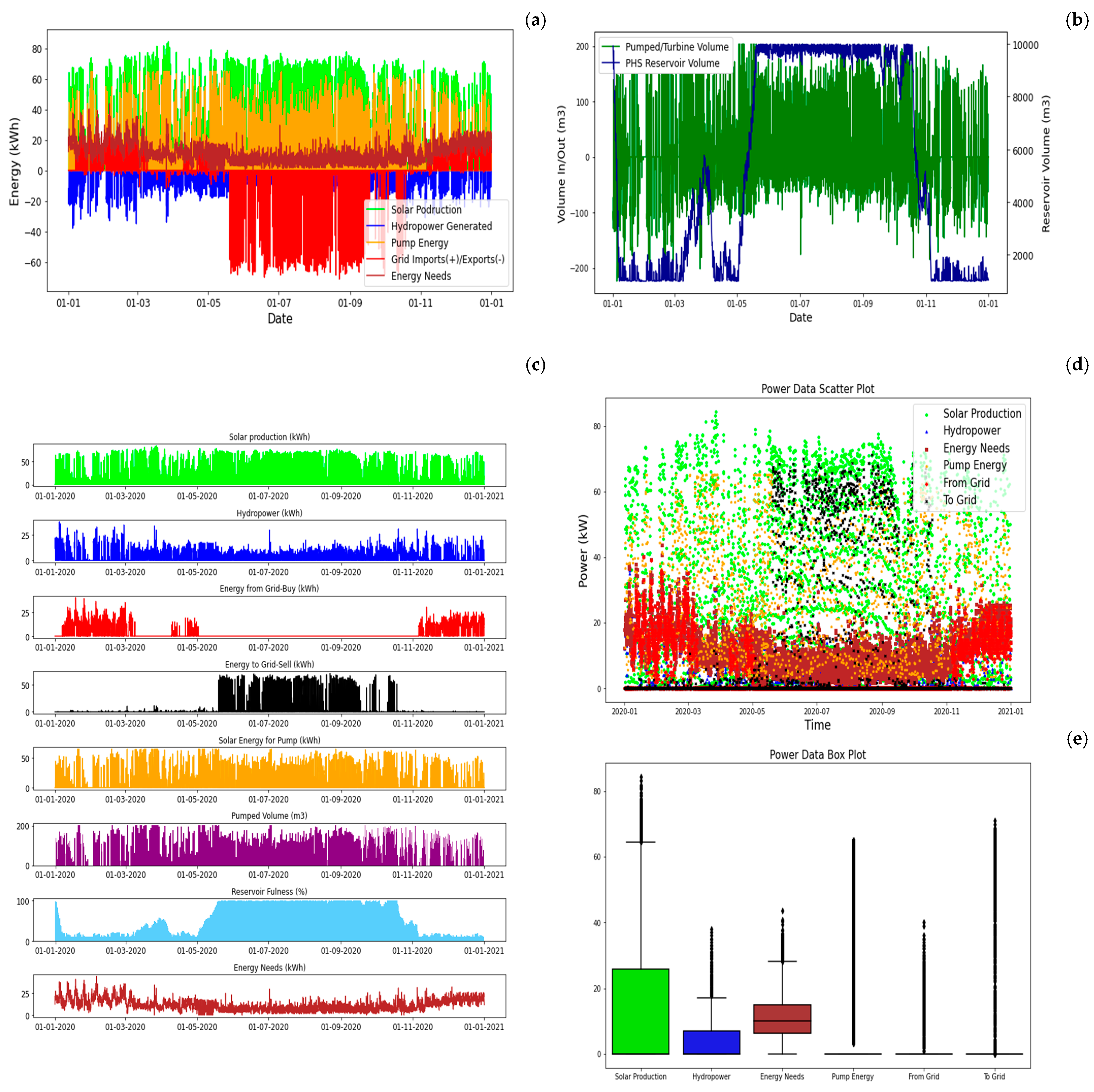 Applsci 14 10052 g013