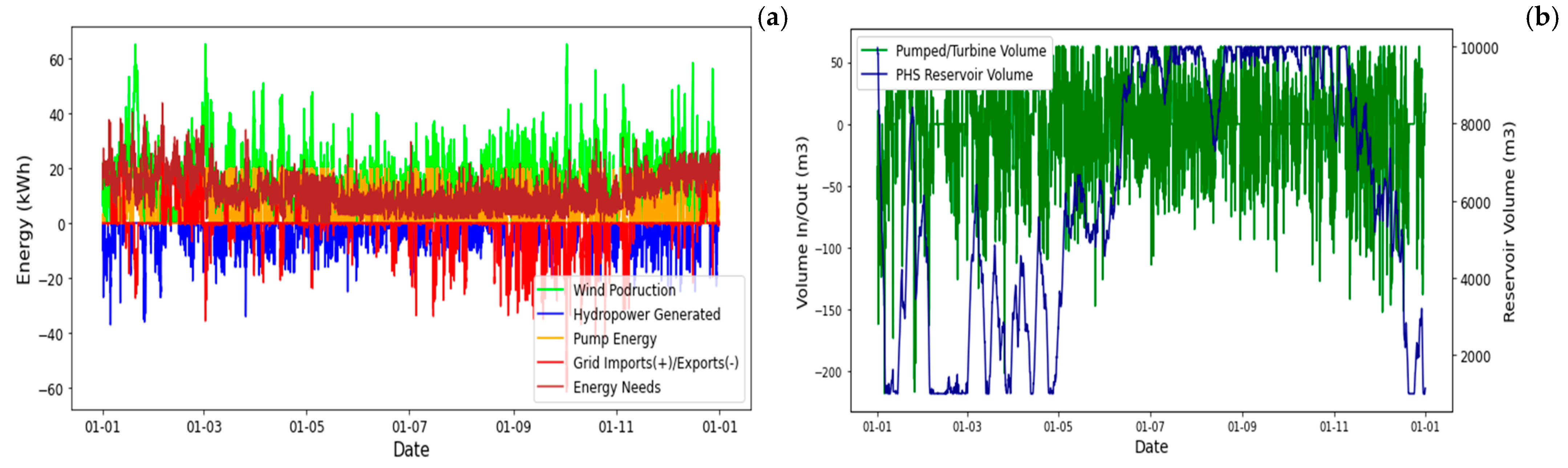 Applsci 14 10052 g014a