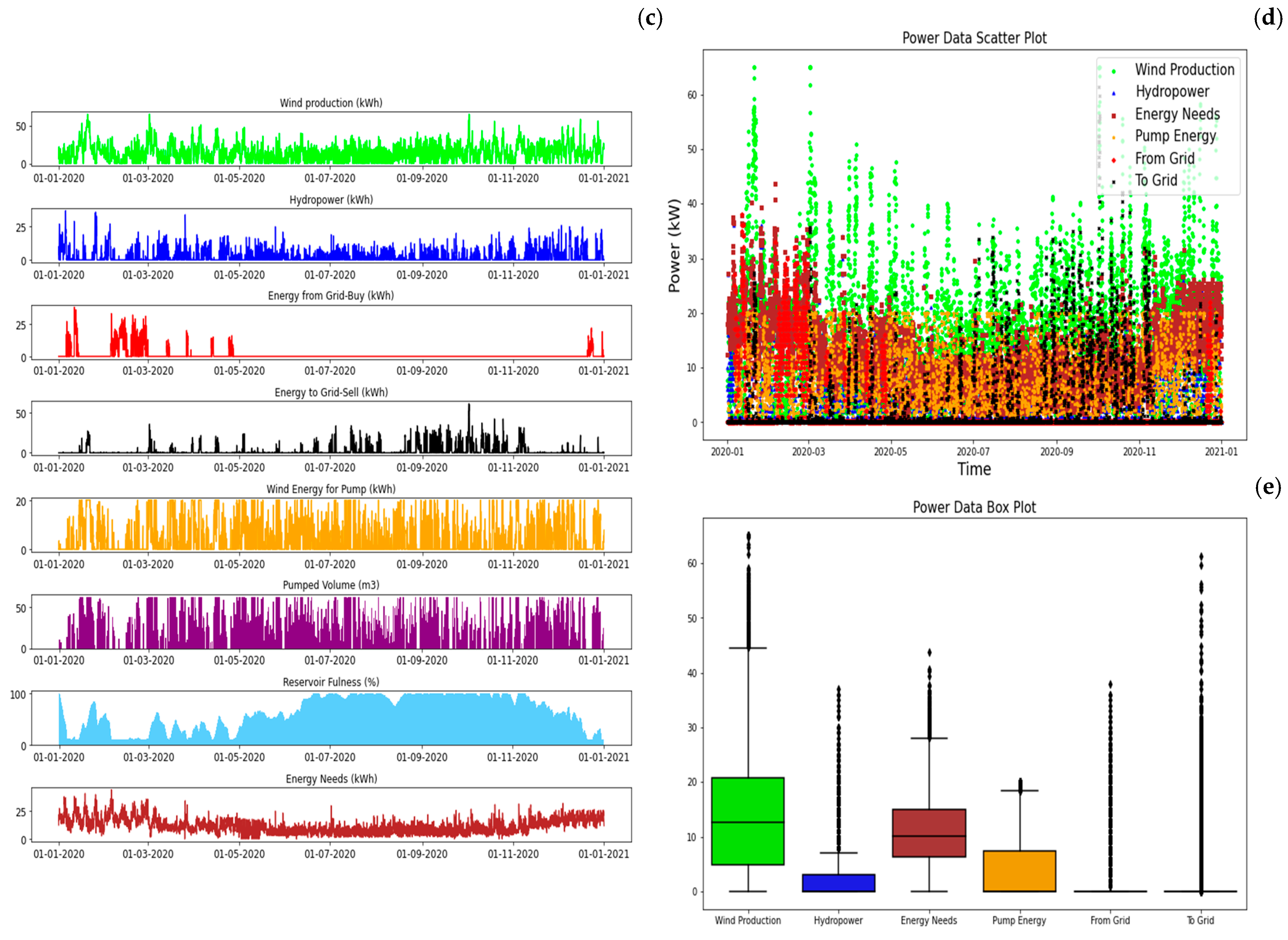 Applsci 14 10052 g014b