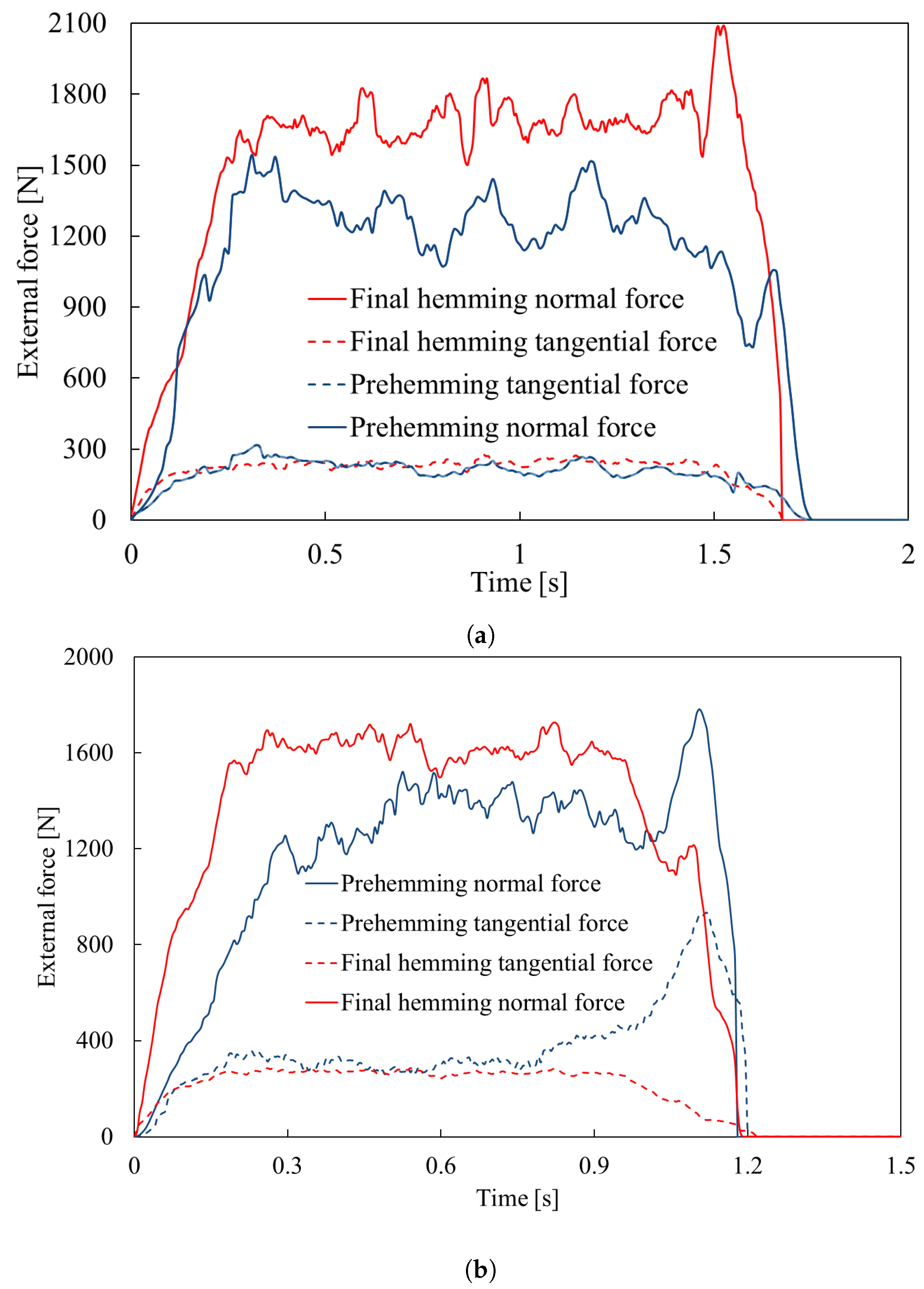 Applsci 14 10066 g004 Applsci 14 10066 g004