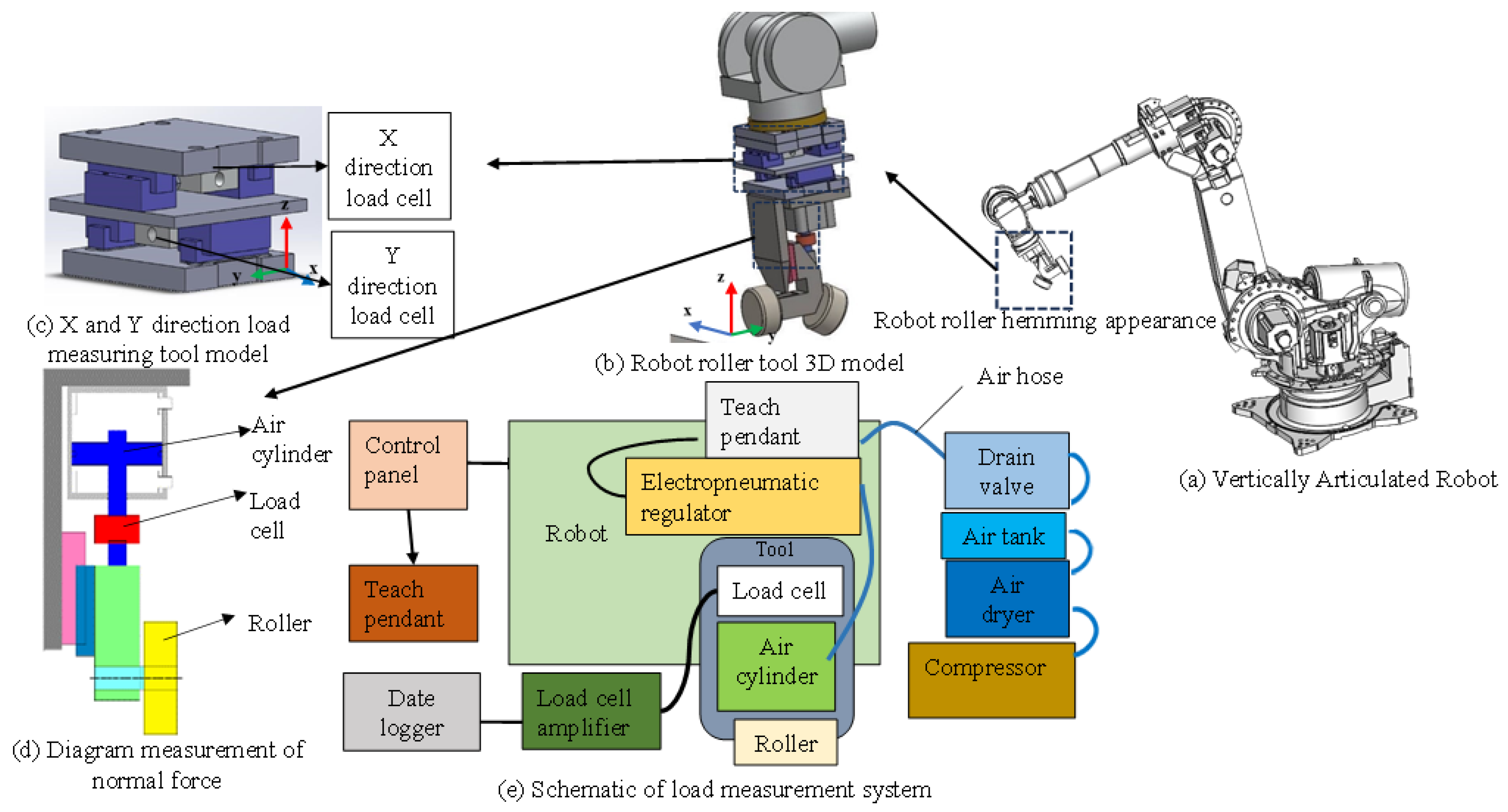 Applsci 14 10066 g005 Applsci 14 10066 g005