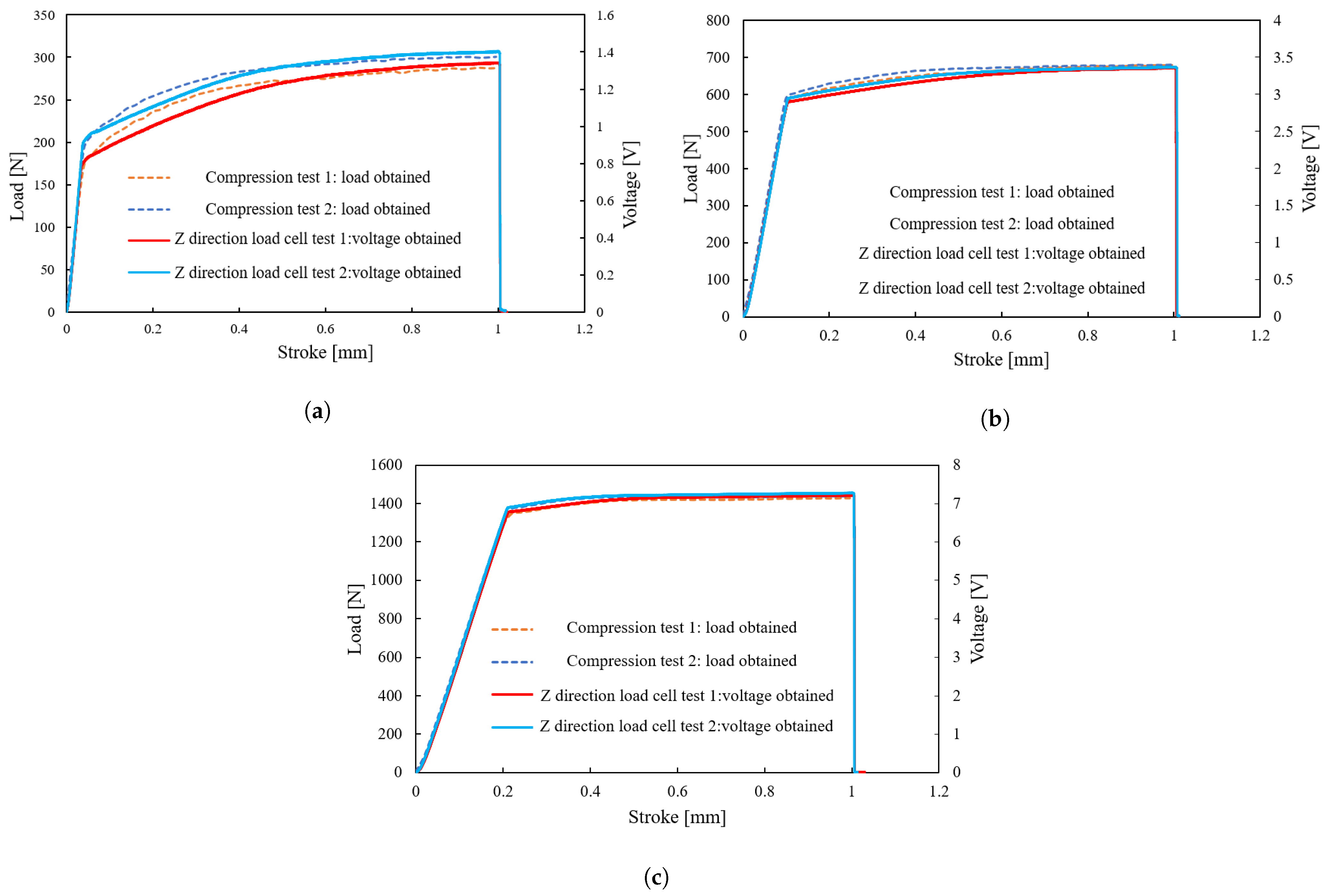 Applsci 14 10066 g007 Applsci 14 10066 g007