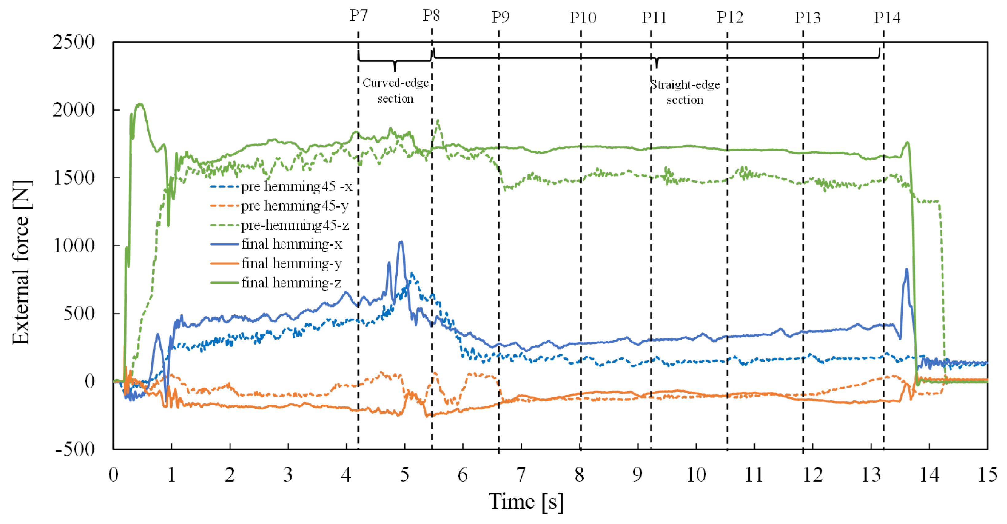 Applsci 14 10066 g010 Applsci 14 10066 g010