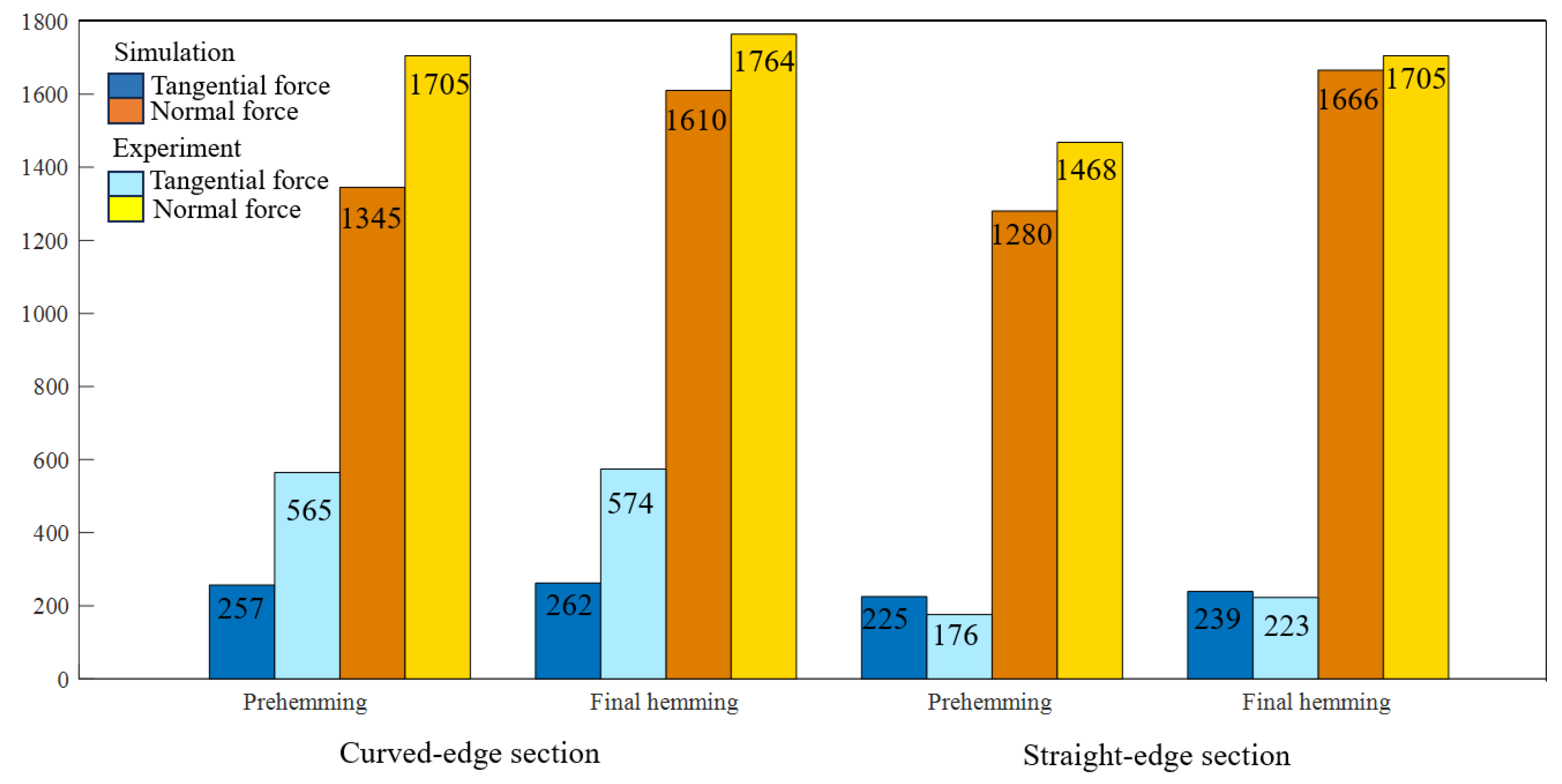 Applsci 14 10066 g011 Applsci 14 10066 g011