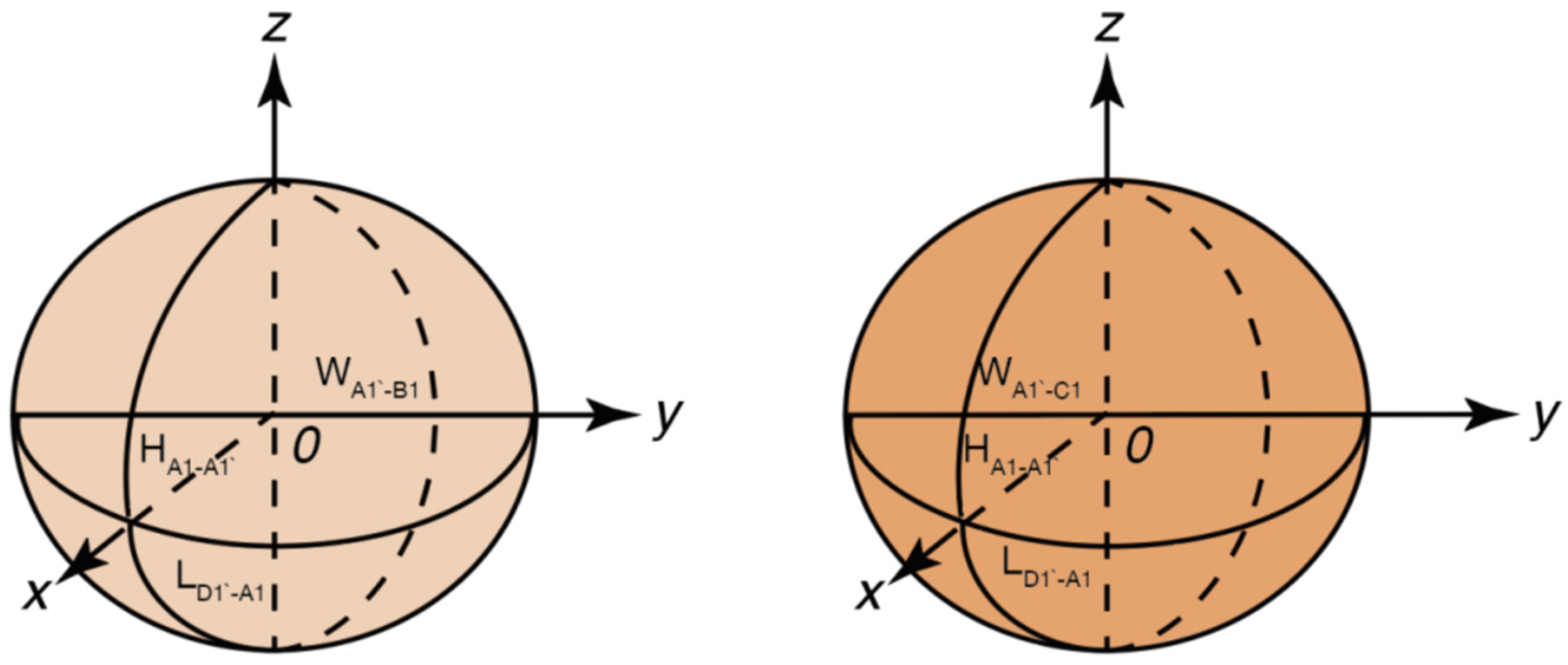 Applsci 14 10071 g006