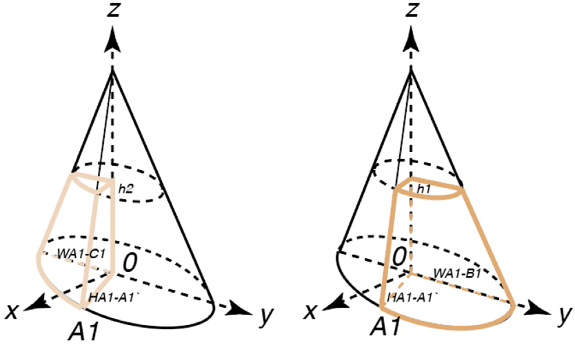 Applsci 14 10071 g009