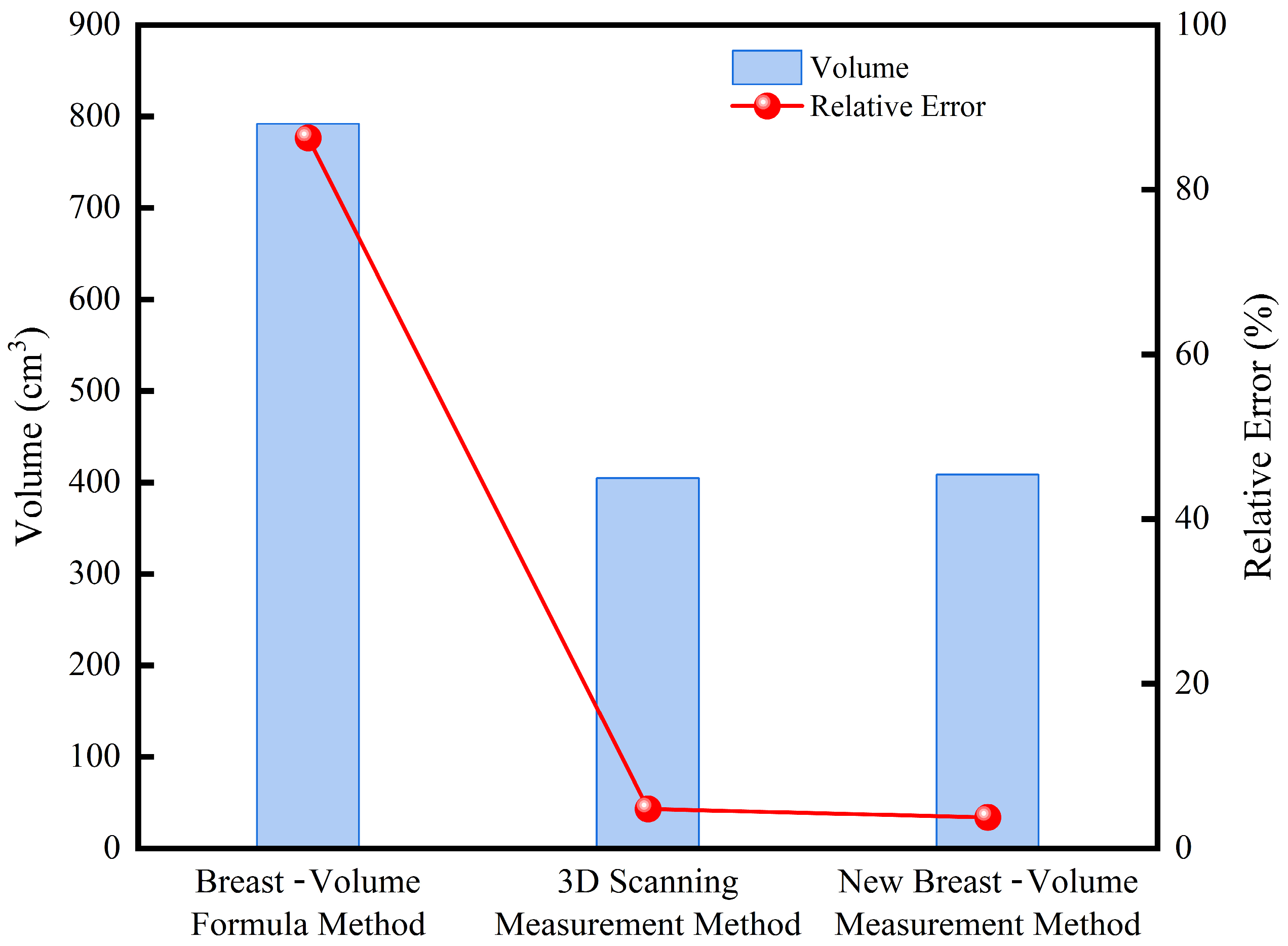 Applsci 14 10071 g011