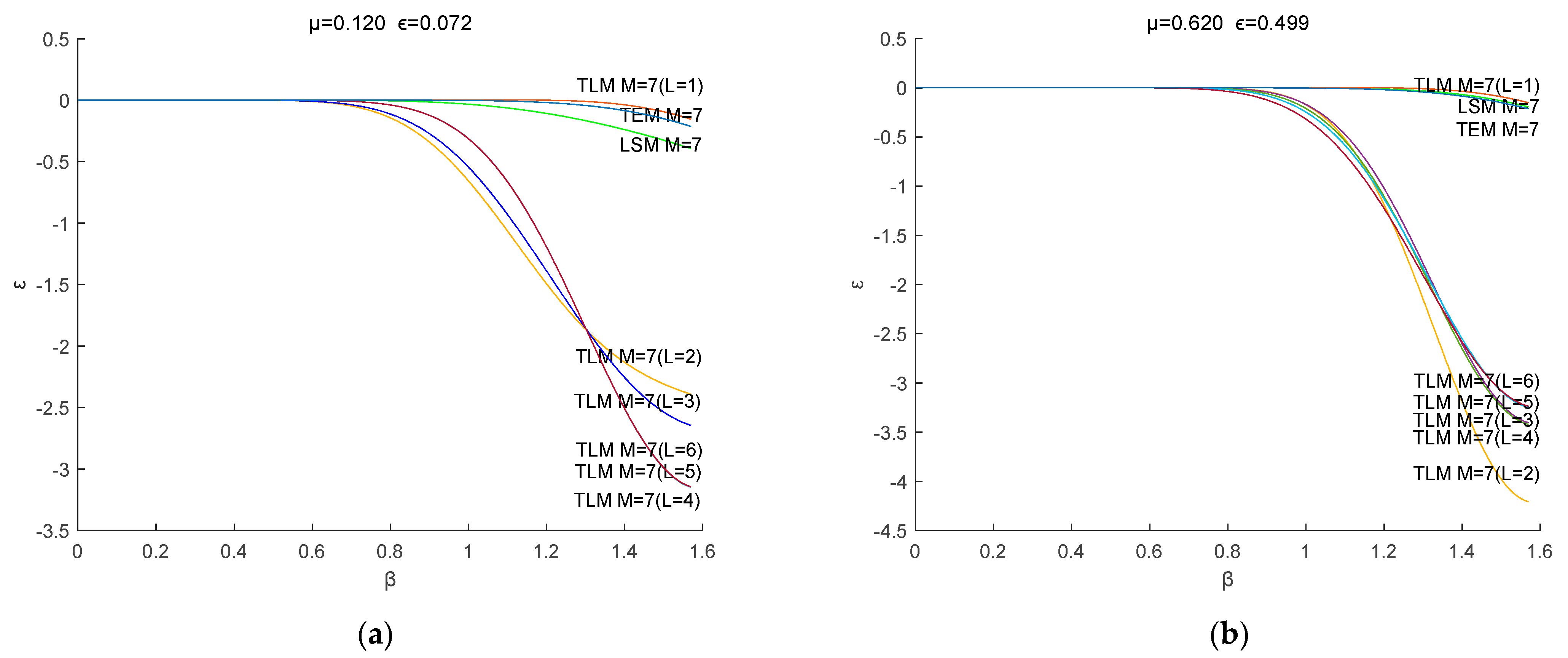 Applsci 14 10076 g001a