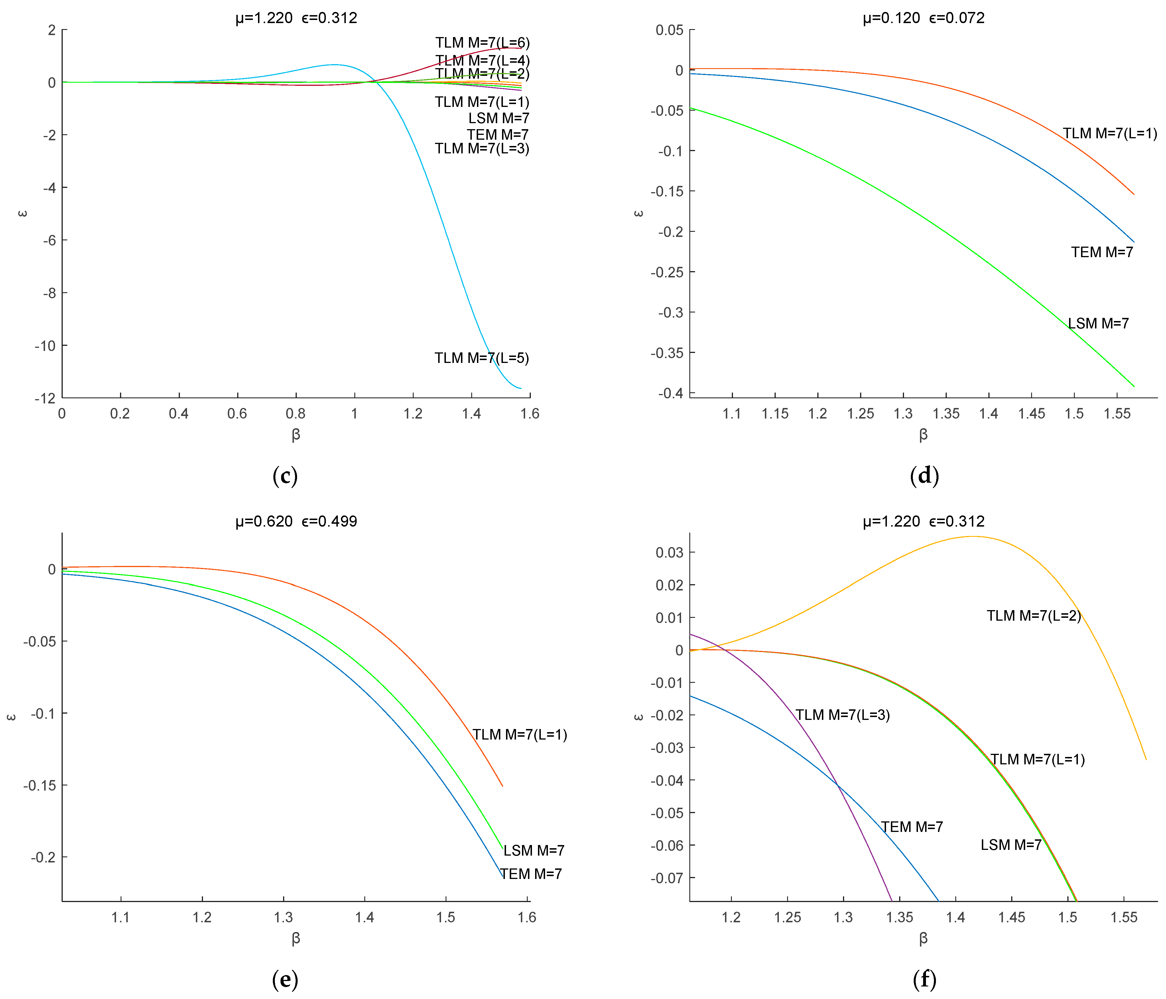 Applsci 14 10076 g001b