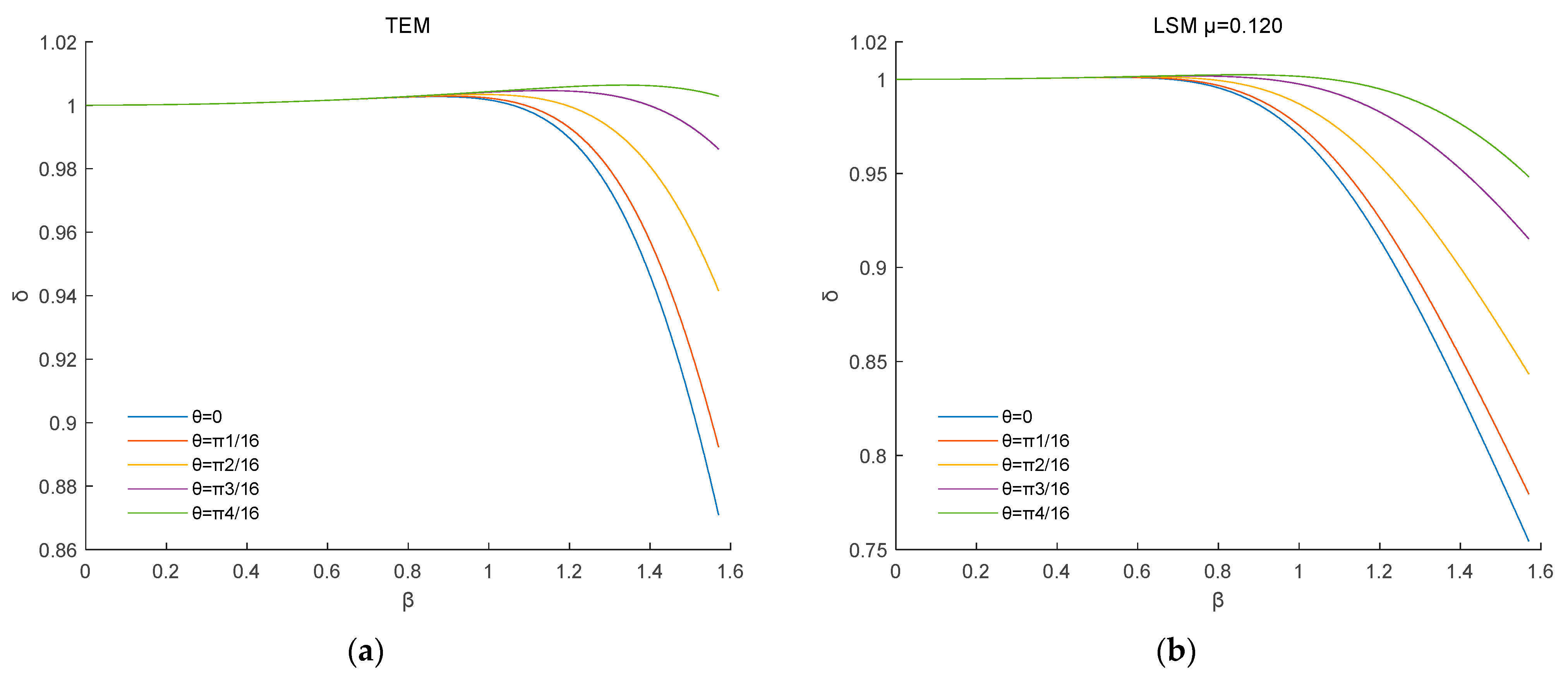 Applsci 14 10076 g002a