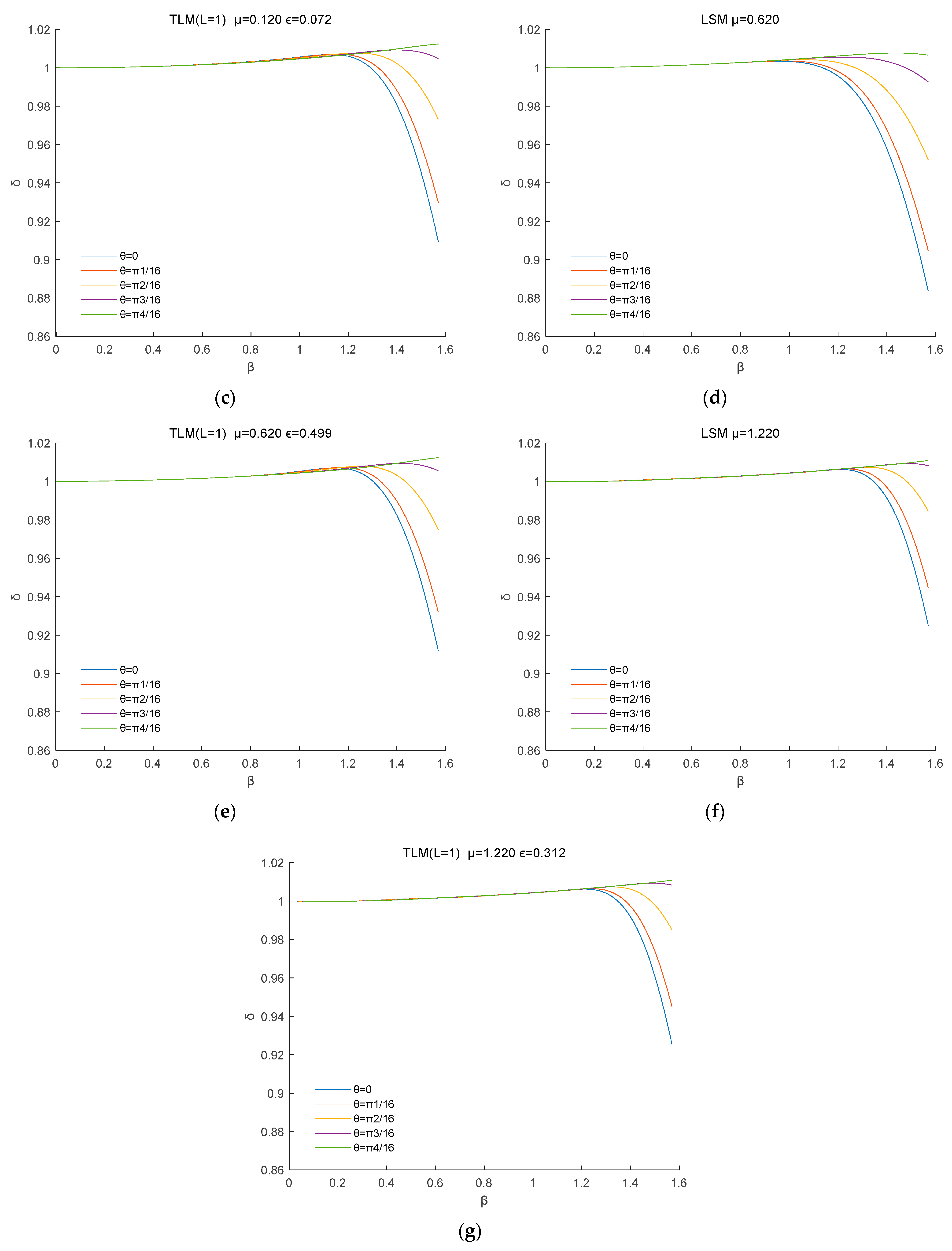 Applsci 14 10076 g002b