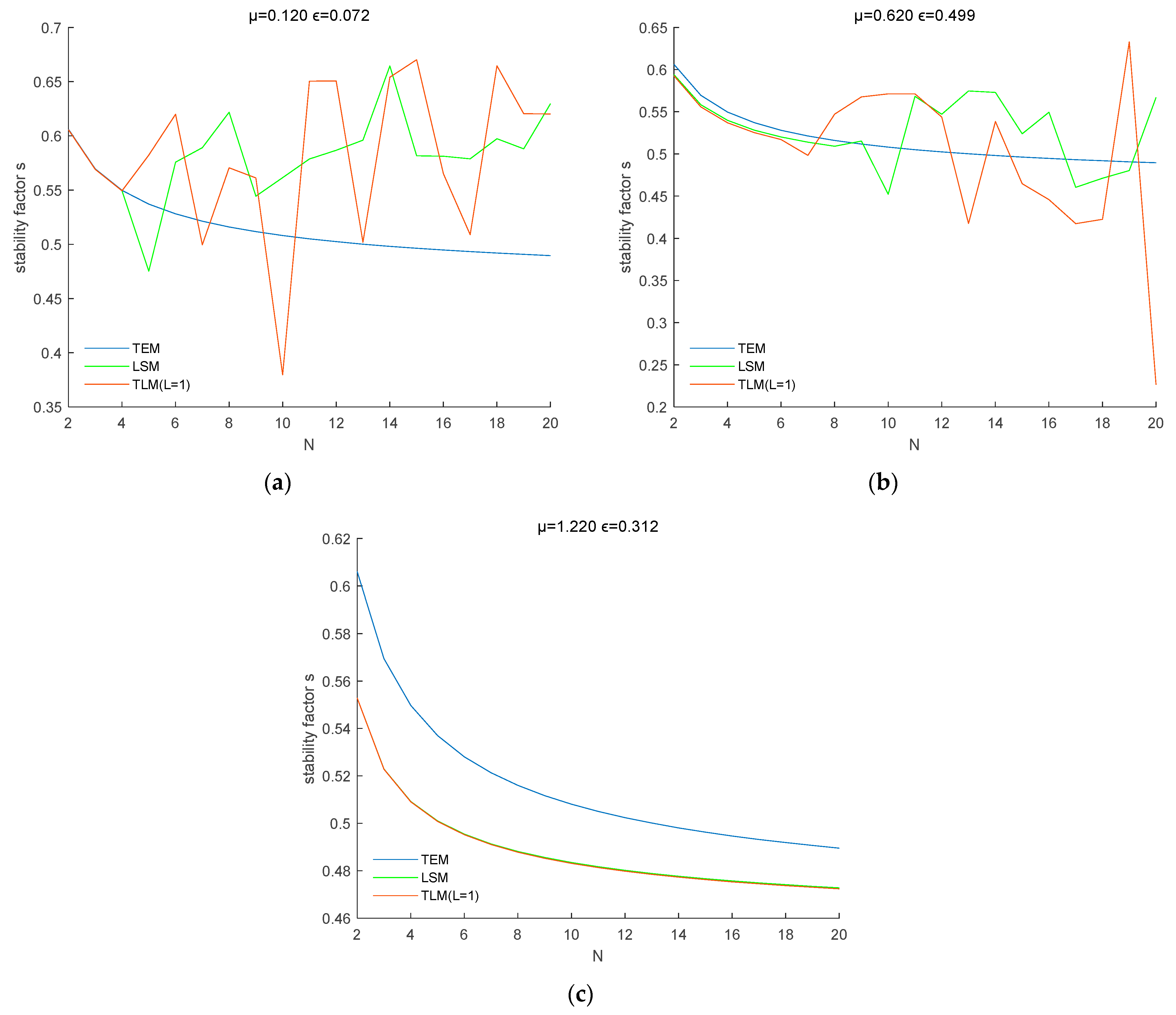 Applsci 14 10076 g003