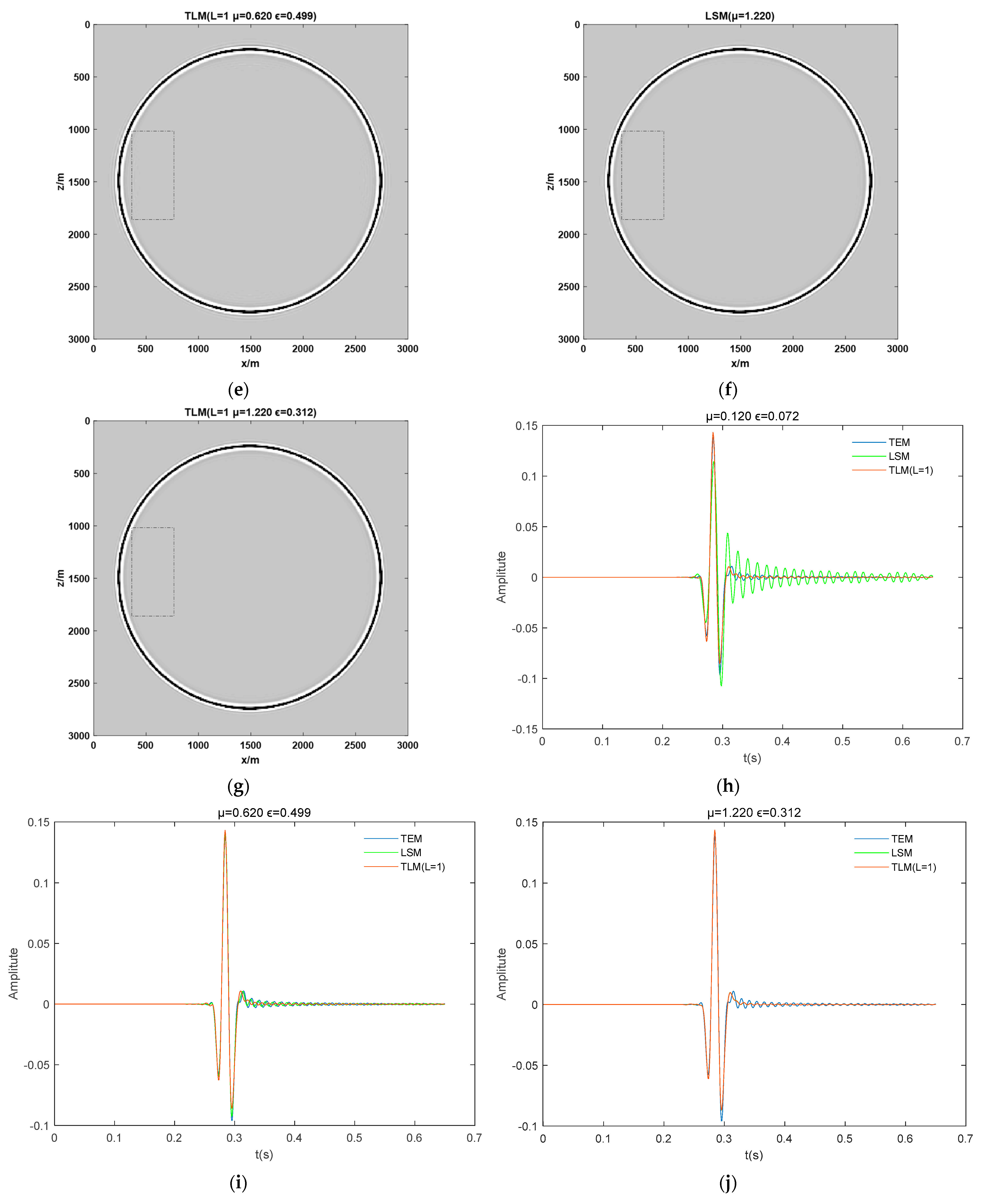 Applsci 14 10076 g004b