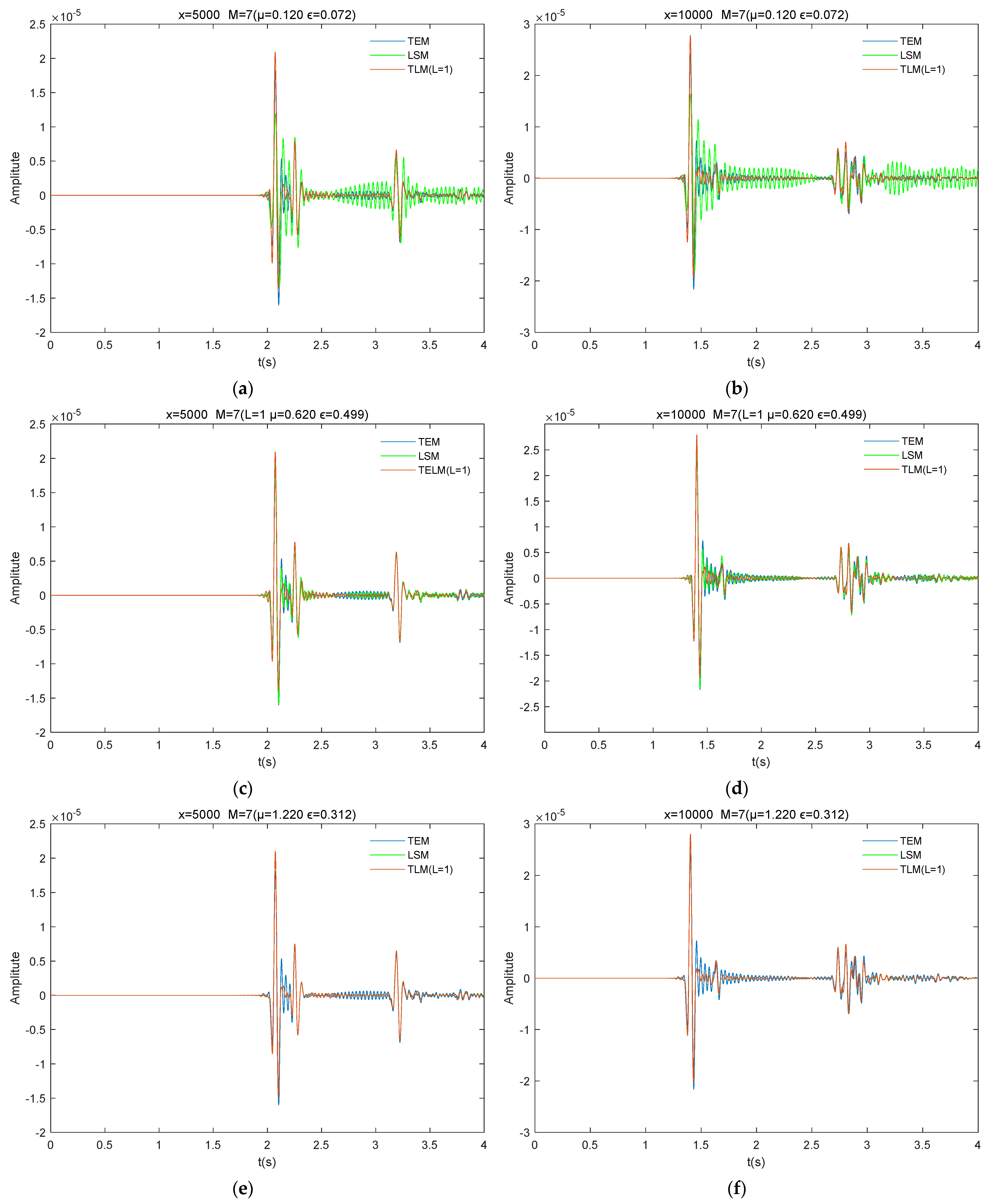 Applsci 14 10076 g007