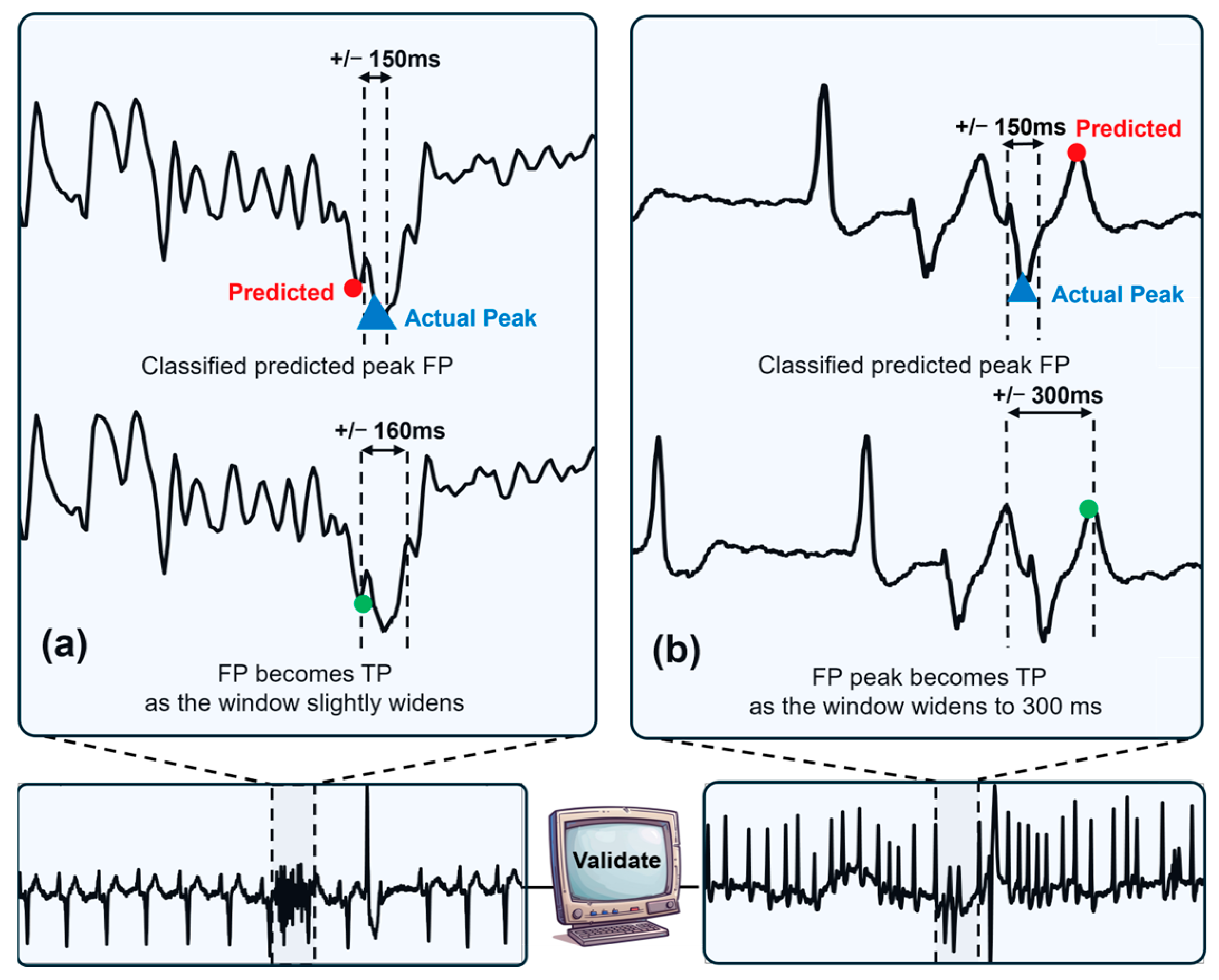 Applsci 14 10078 g004
