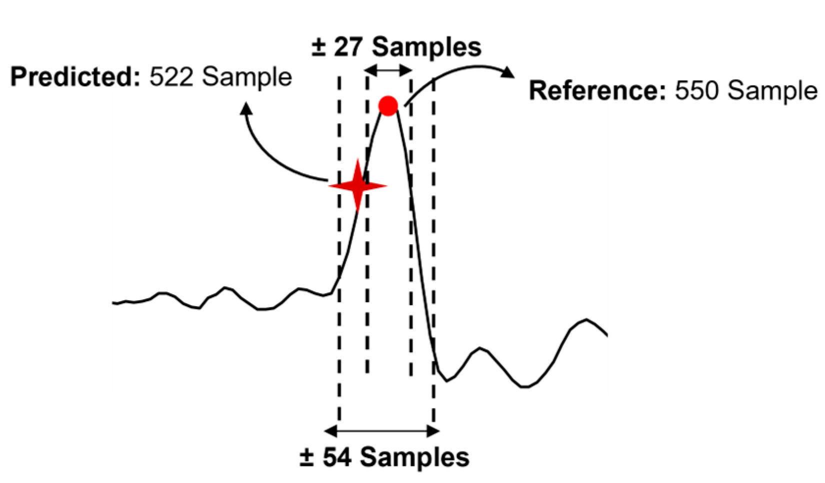 Applsci 14 10078 g006