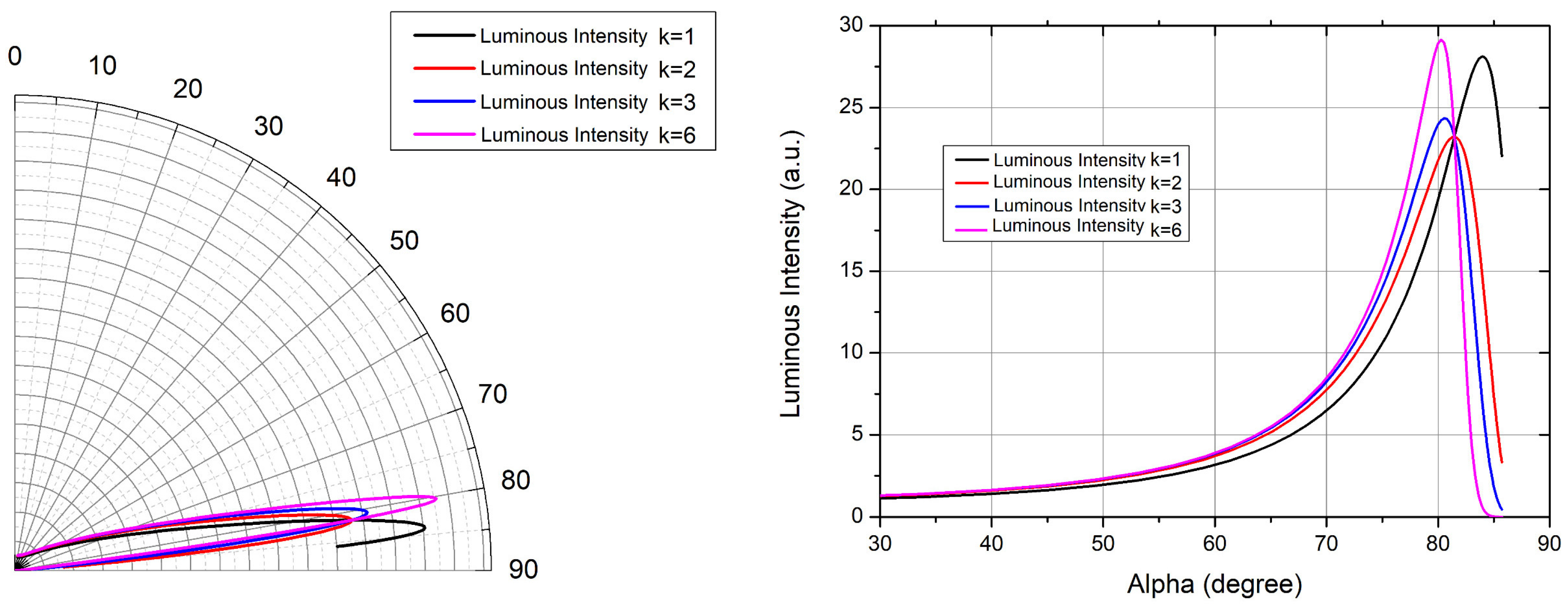 Applsci 14 10081 g003