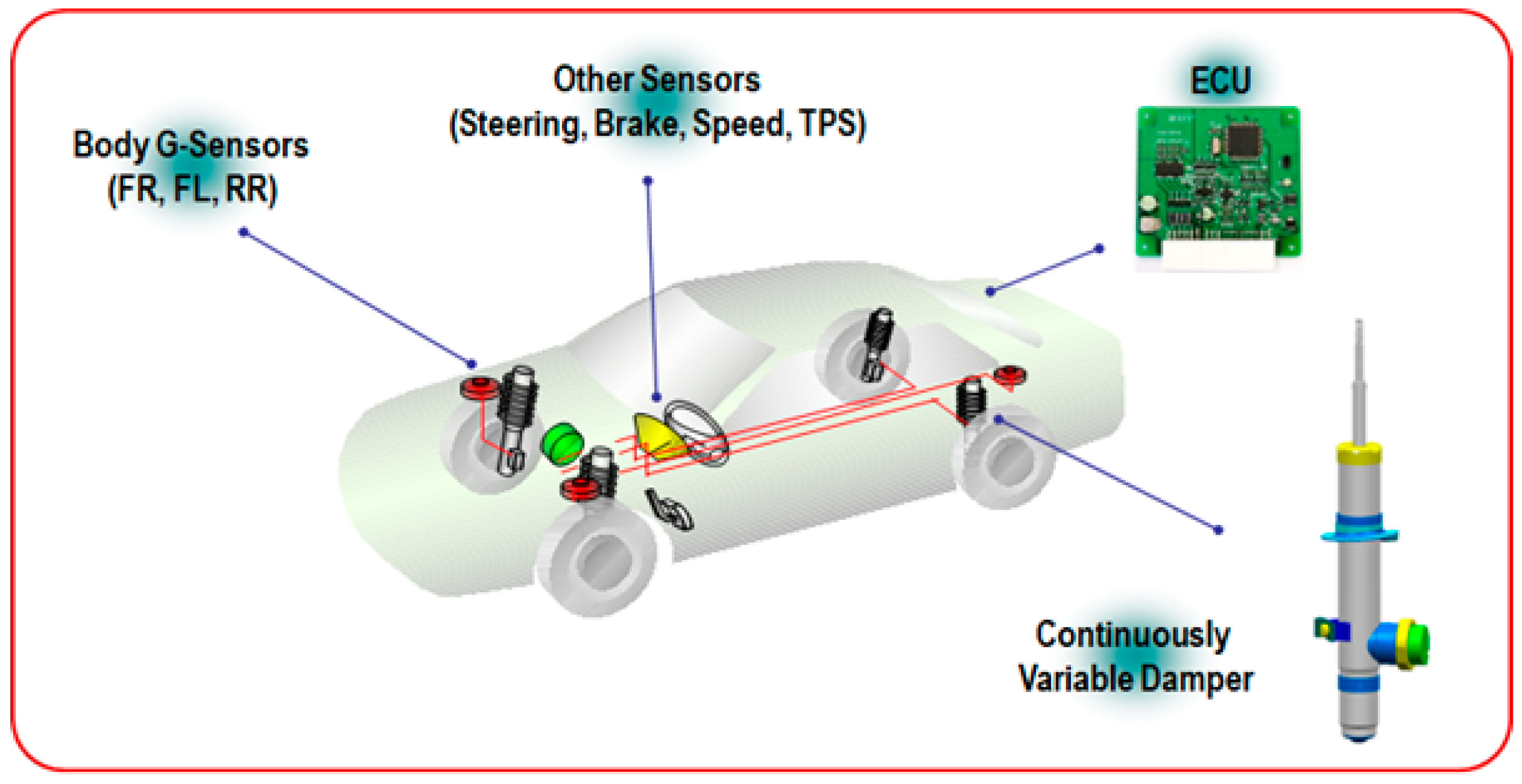 Applsci 14 10093 g001