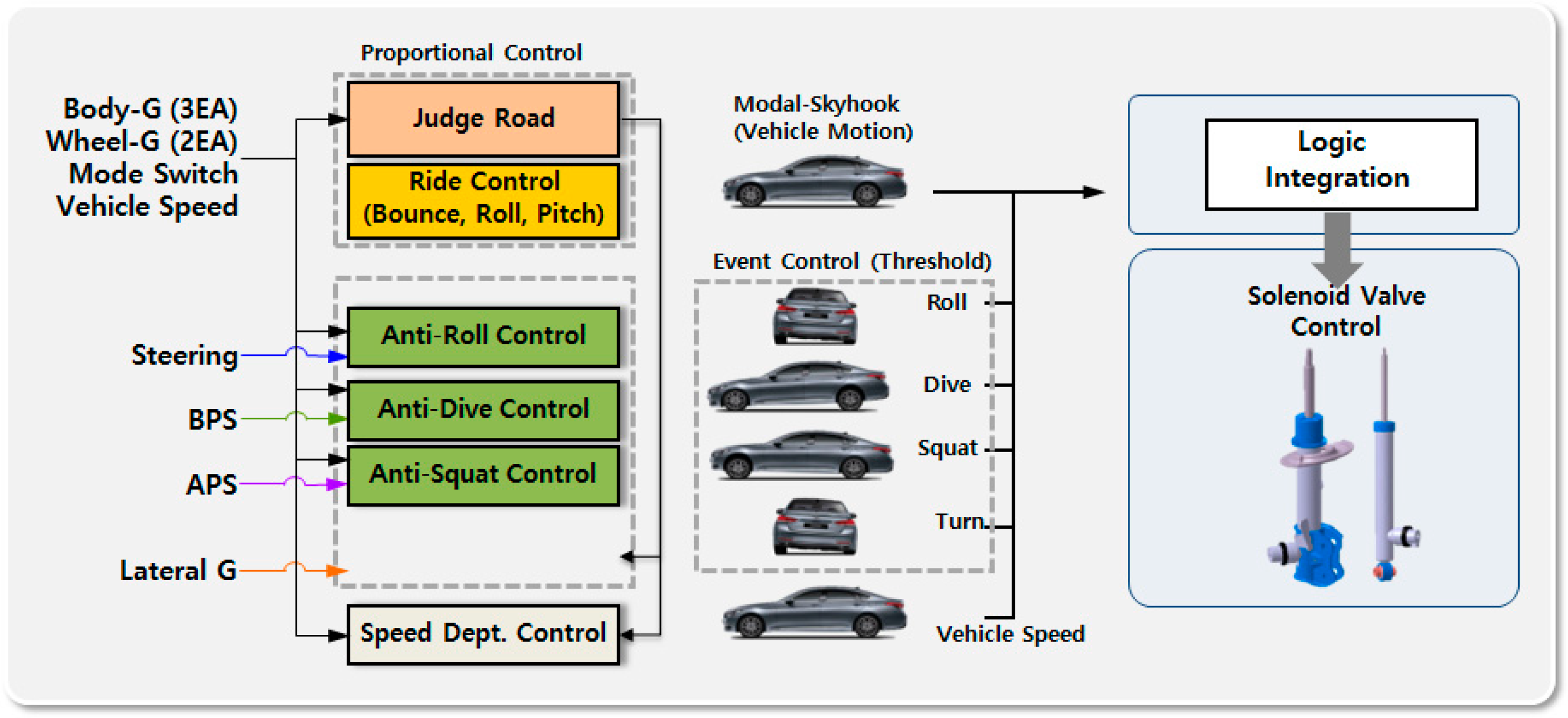 Applsci 14 10093 g002