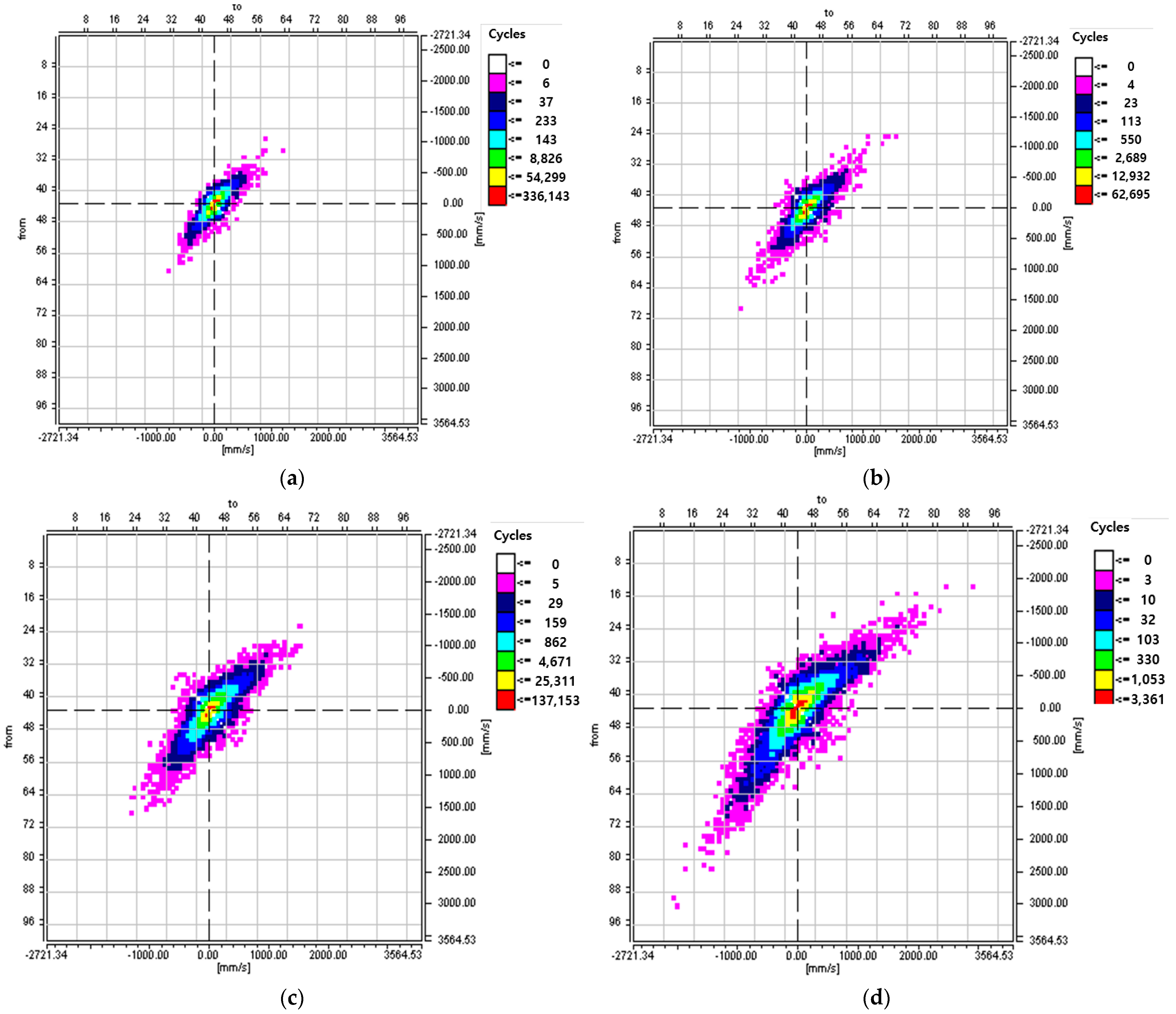 Applsci 14 10093 g008