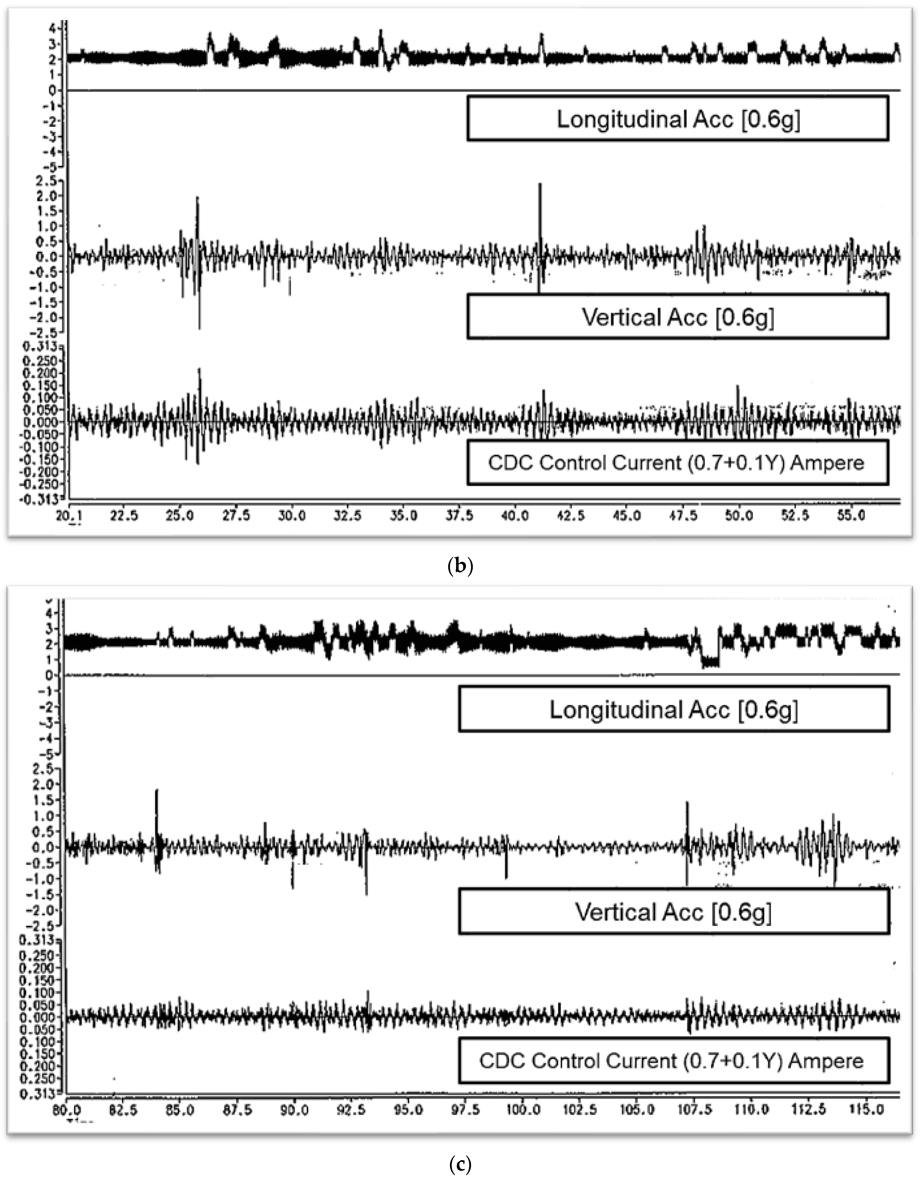 Applsci 14 10093 g011b