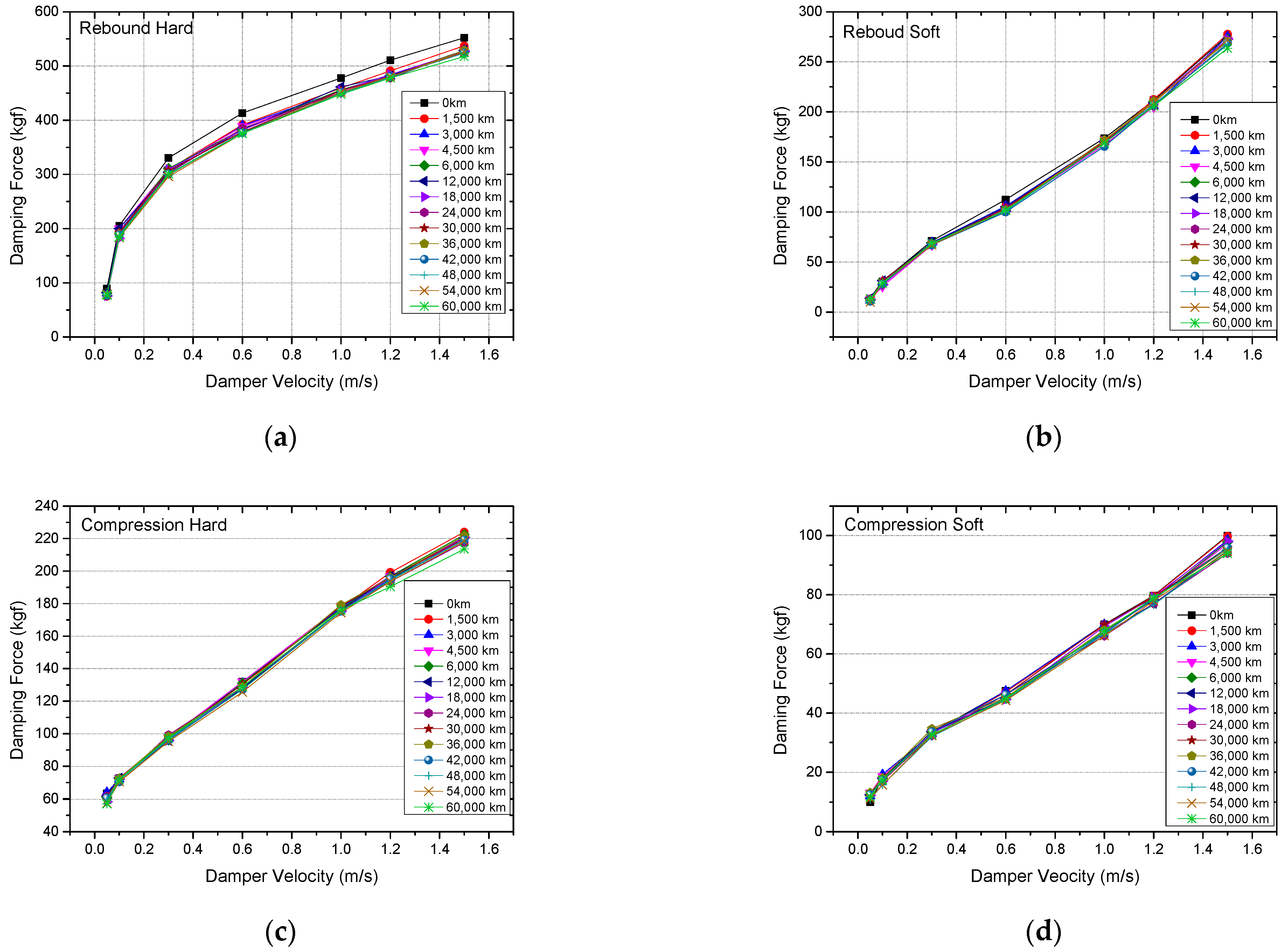 Applsci 14 10093 g012
