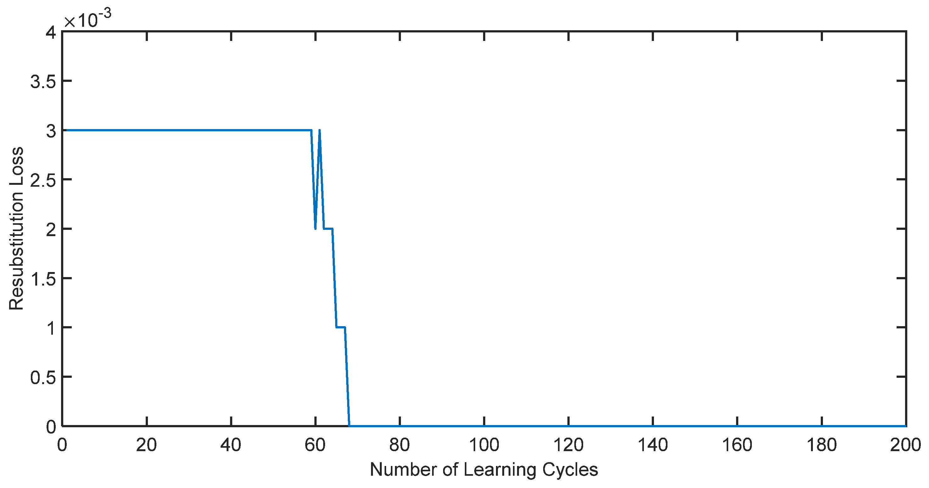 Applsci 14 10098 g003