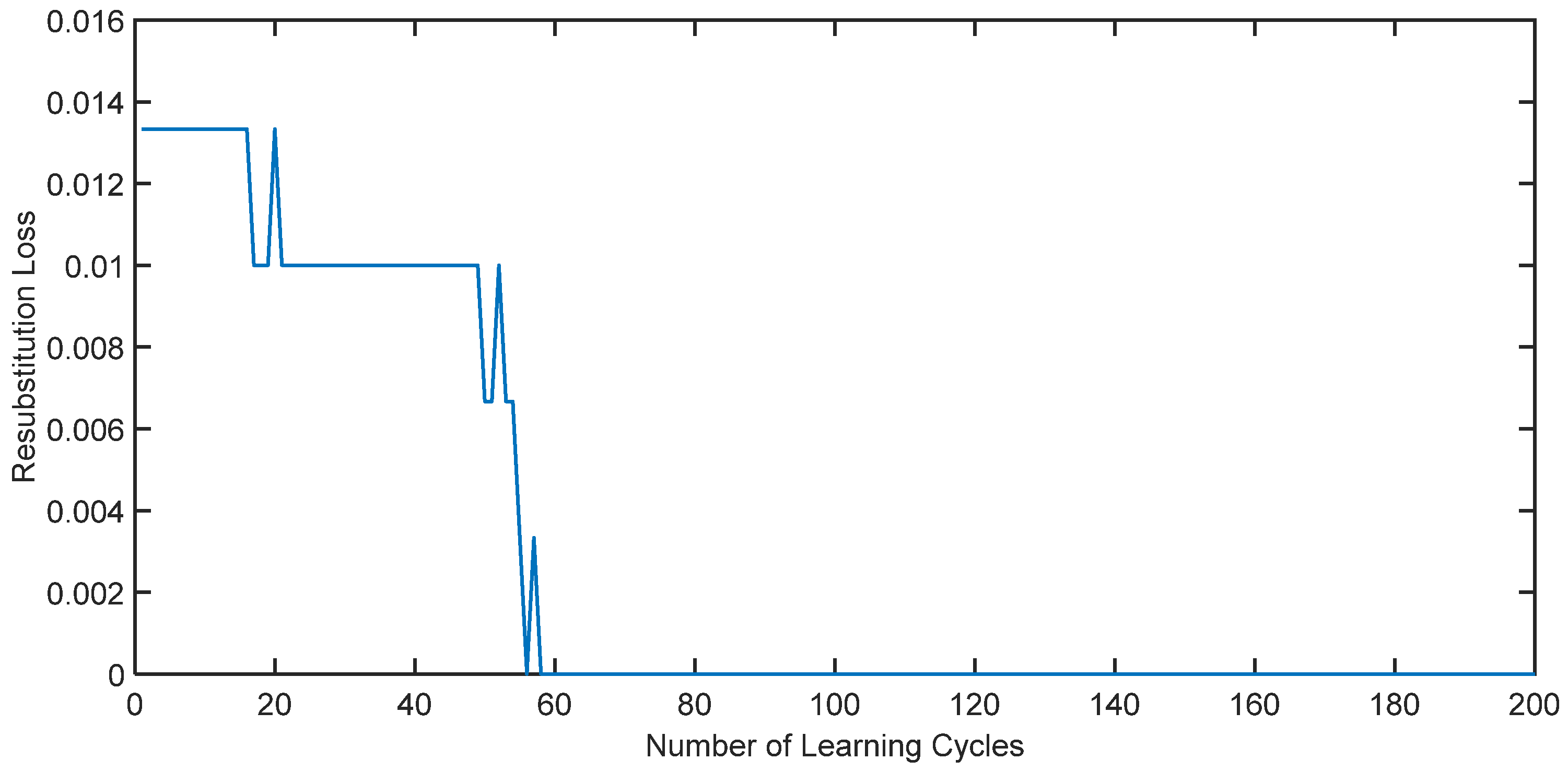 Applsci 14 10098 g004