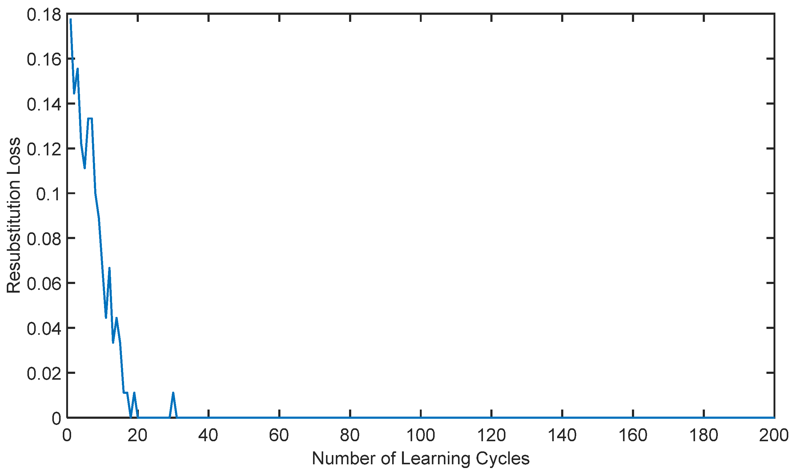 Applsci 14 10098 g006