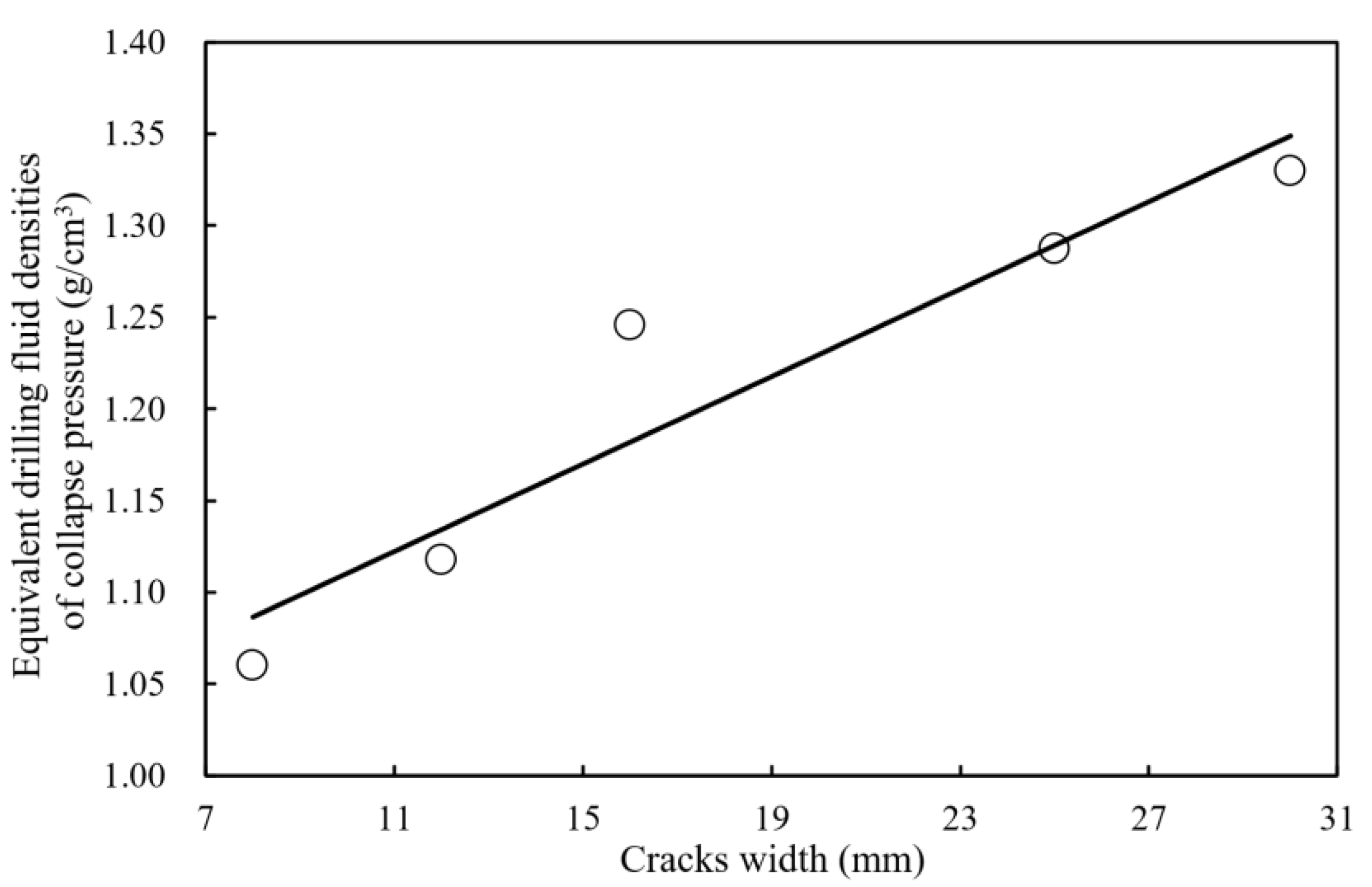Applsci 14 10099 g019
