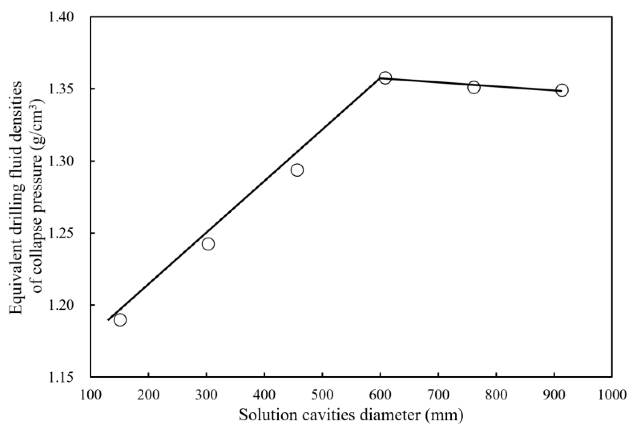 Applsci 14 10099 g022