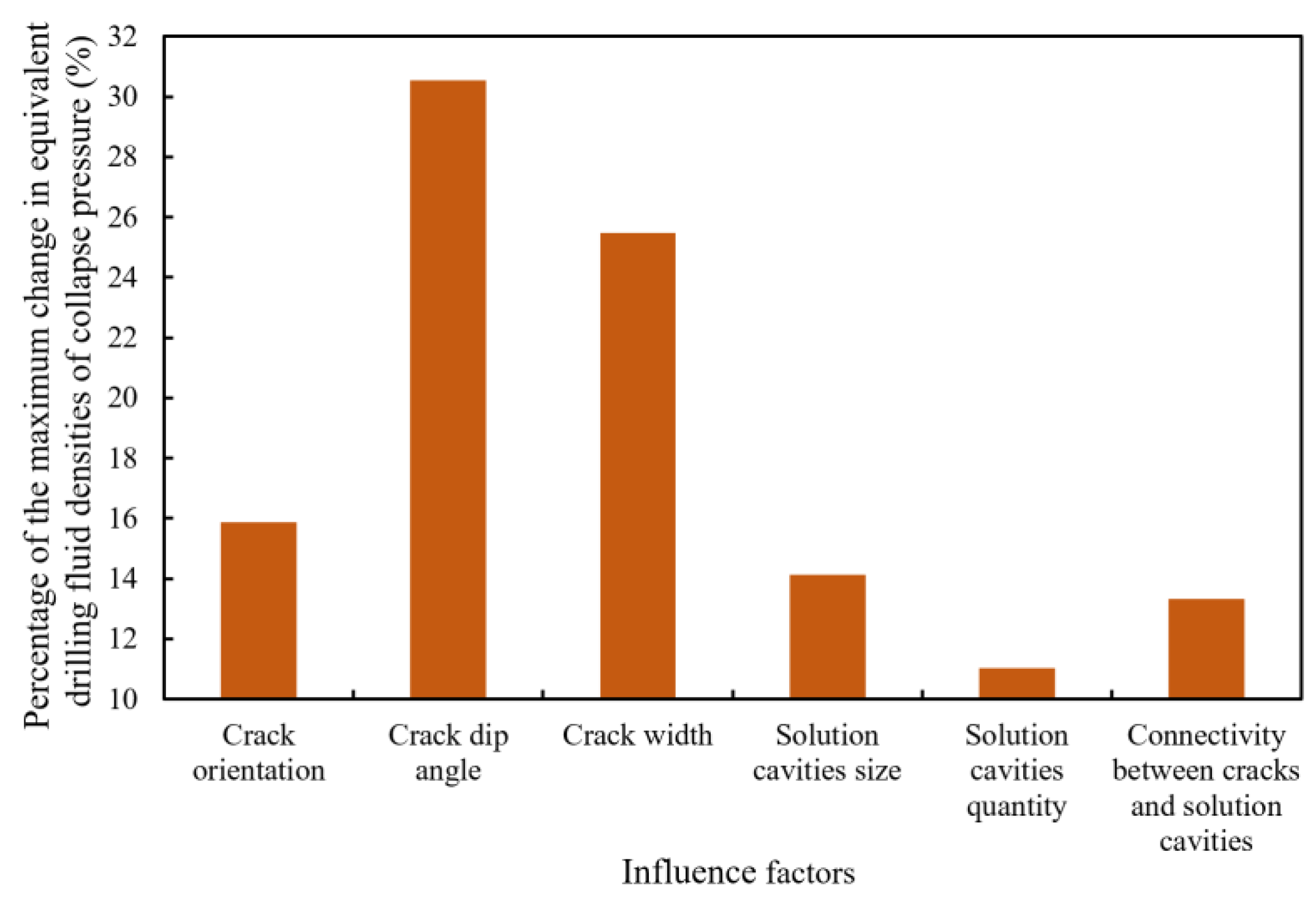 Applsci 14 10099 g028