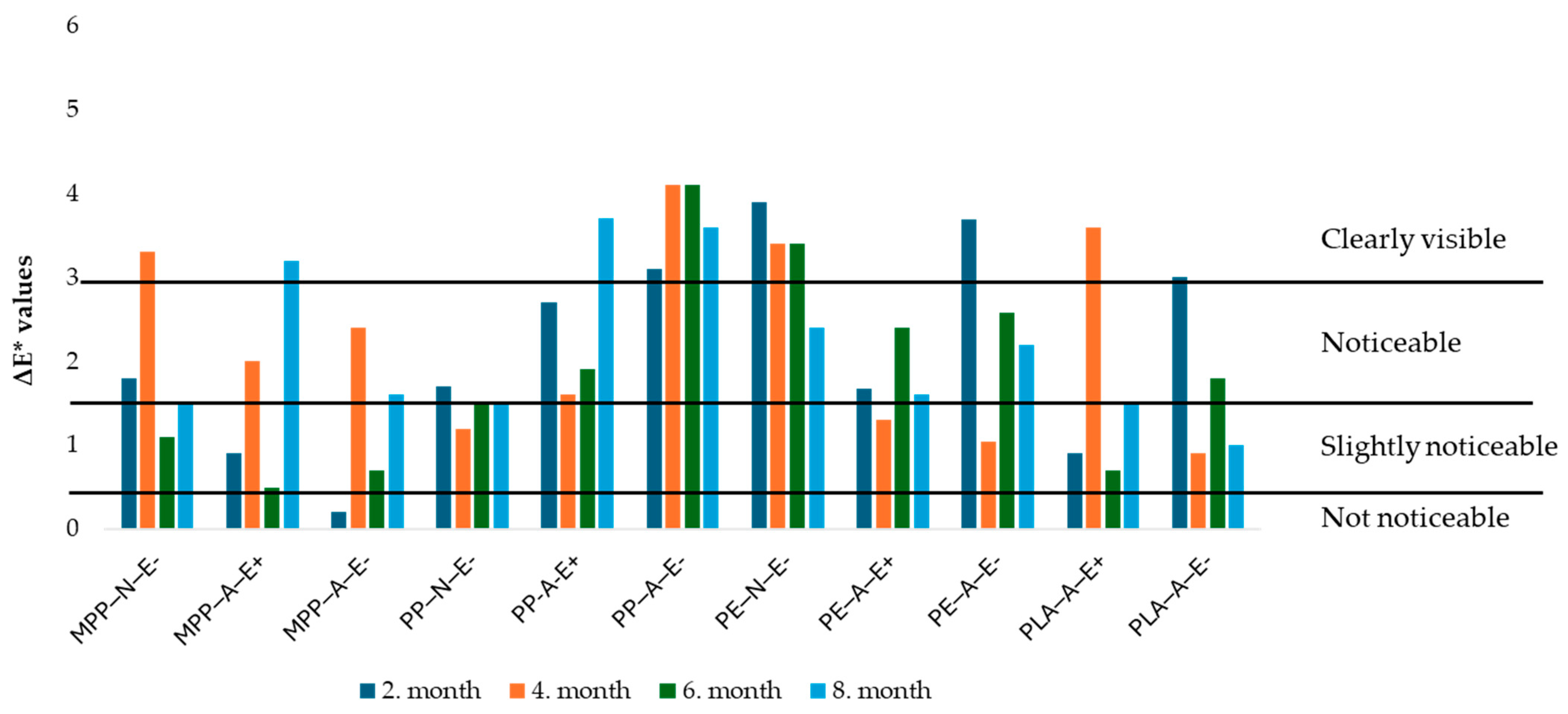 Applsci 14 10120 g001