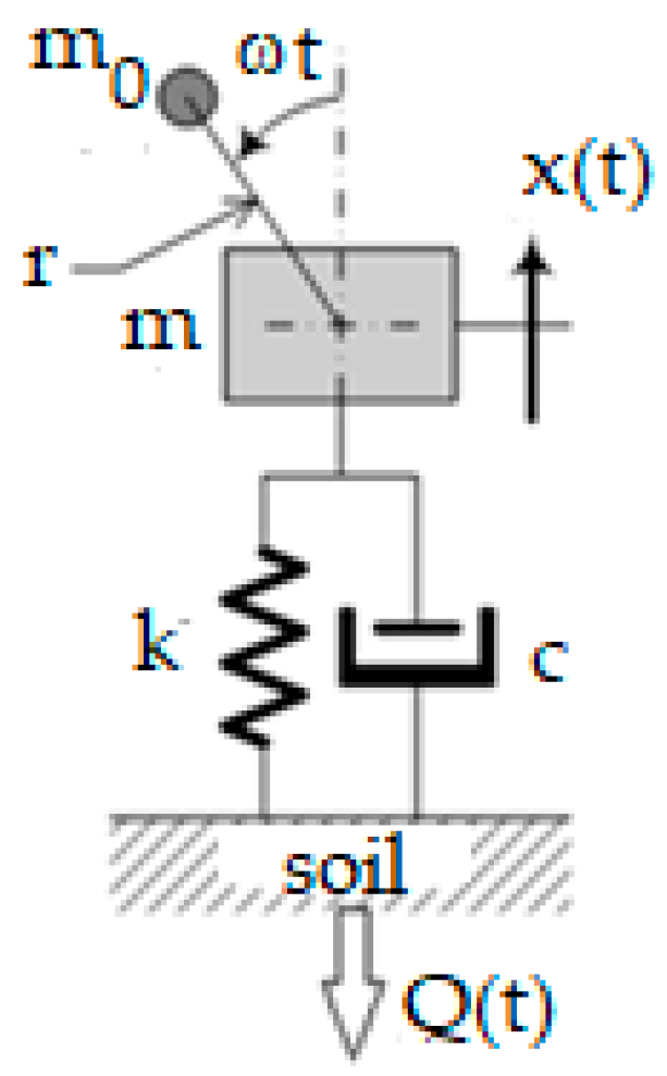 Applsci 14 10129 g002 Applsci 14 10129 g002