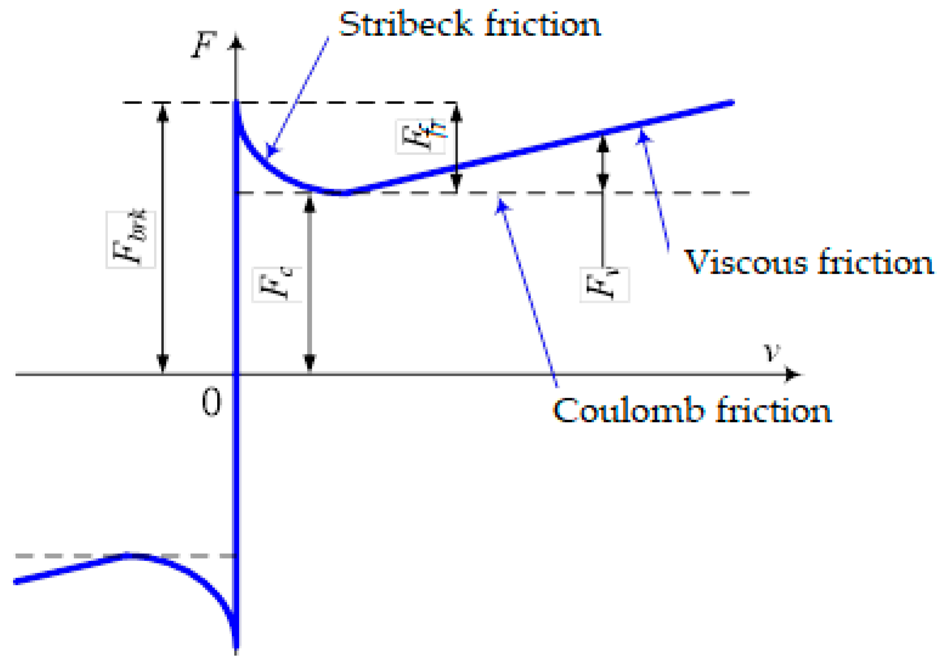Applsci 14 10129 g004 Applsci 14 10129 g004