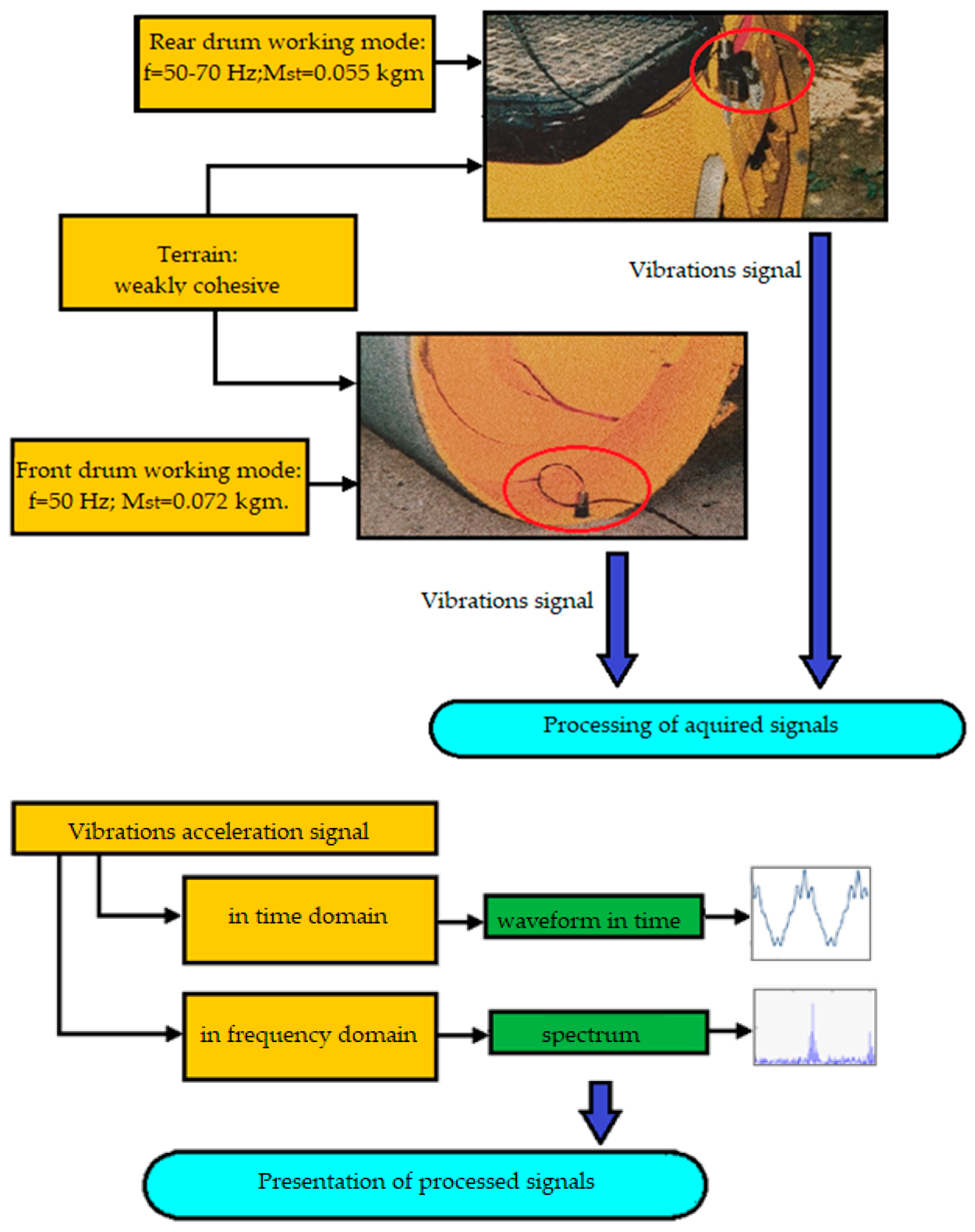Applsci 14 10129 g006 Applsci 14 10129 g006